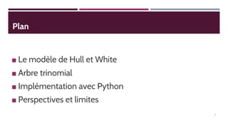 Plan
◼ Le modèle de Hull et White
◼ Arbre trinomial
◼ Implémentation avec Python
◼ Perspectives et limites
2
 