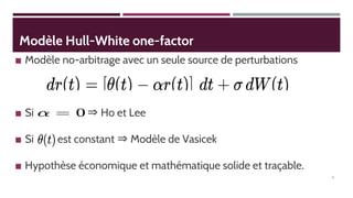 Modèle Hull-White one-factor
◼ Modèle no-arbitrage avec un seule source de perturbations
◼ Si ⇒ Ho et Lee
◼ Si est constant ⇒ Modèle de Vasicek
◼ Hypothèse économique et mathématique solide et traçable.
3
 