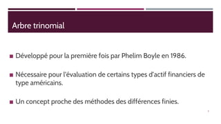 Arbre trinomial
◼ Développé pour la première fois par Phelim Boyle en 1986.
◼ Nécessaire pour l'évaluation de certains types d’actif financiers de
type américains.
◼ Un concept proche des méthodes des différences finies.
5
 