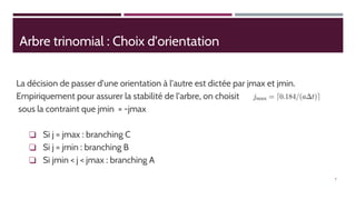 Arbre trinomial : Choix d’orientation
La décision de passer d’une orientation à l’autre est dictée par jmax et jmin.
Empiriquement pour assurer la stabilité de l’arbre, on choisit
sous la contraint que jmin = -jmax
❏ Si j = jmax : branching C
❏ Si j = jmin : branching B
❏ Si jmin < j < jmax : branching A
77
 