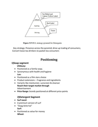 Key strategy: Presence across the pyramid; drive up trading of consumers;
Convert loose tea drinkers to packet tea consumers
Positioning
1)Soap segment
Lifebuoy:
• Positioned as a family soap;
• Synonymous with health and hygiene
Lux:
• Positioned as a film stars choice
• Product extensions – Fragrance and ingredients
• Variants like moisturizer, sunscreen & cleanser
Reach their target market through
Advertisement
• Price Range: brands positioned at different price points
2)Detergent Segment
• Surf excel:
• A premium version of surf
• “Daag Ache hai”
Surf:
• Positioned as value for money
Wheel:
 