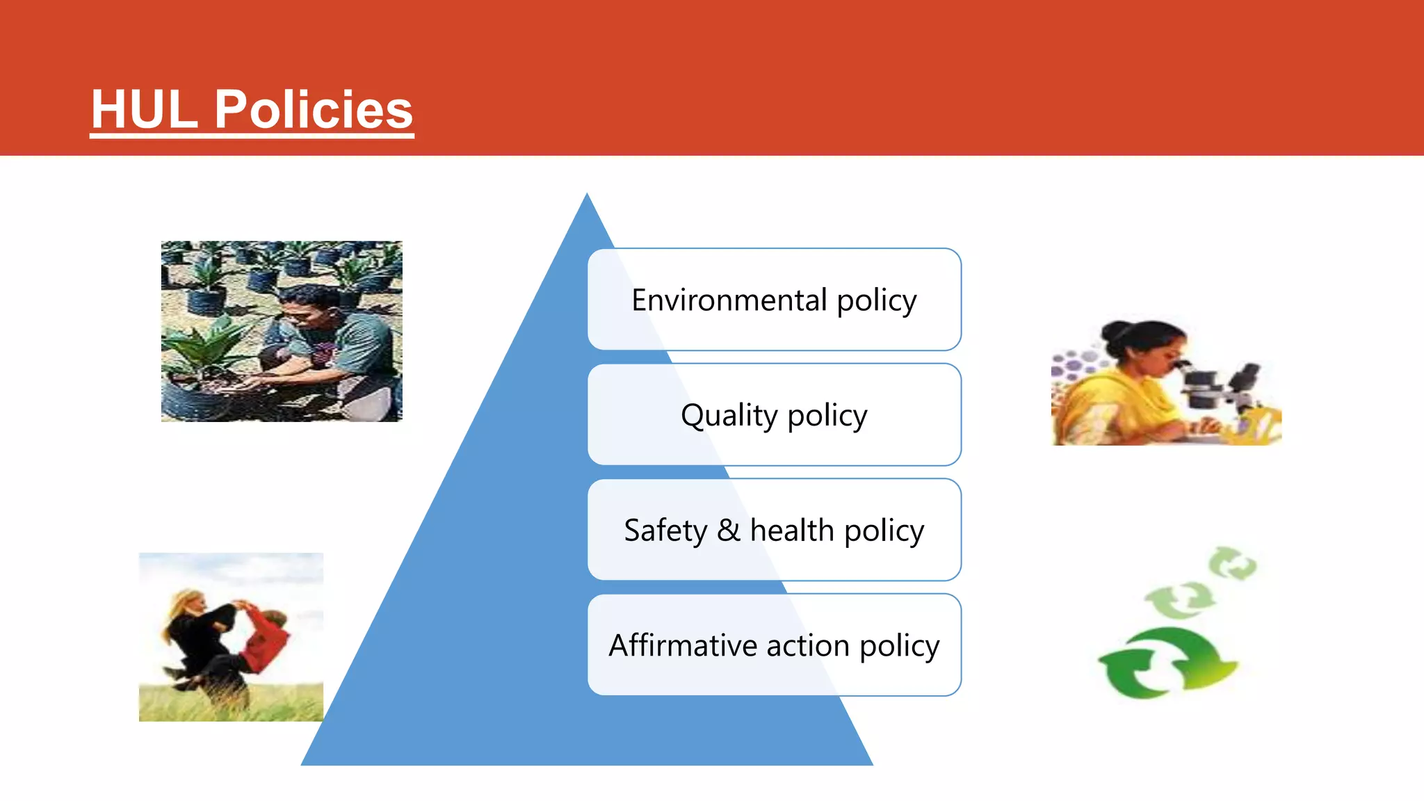 HUL Policies


                Environmental policy


                    Quality policy


                Safety & health policy


               Affirmative action policy
 