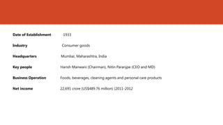 Date of Establishment    1933

Industry                Consumer goods

Headquarters            Mumbai, Maharashtra, India

Key people              Harish Manwani (Chairman), Nitin Paranjpe (CEO and MD)

Business Operation      Foods, beverages, cleaning agents and personal care products

Net income              22,691 crore (US$489.76 million) (2011-2012
 