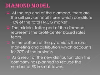 At the top end of the diamond, there are the self service retail stores which constitute 10% of the total FMCG market. The middle, fatter part of the diamond represents the profit‐center based sales team. In the bottom of the pyramid is the rural marketing and distribution which accounts for 20% of the business. As a result of the new distribution plan the company has planned to reduce the number of RS in small towns.  