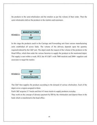 the products to the semi-wholesalers and the retailers as per the volume of their order. Then the
semi-wholesalers deliver the products to the retailers and customers.




               MANUFACTURER
STAGE 1-
                        C&F

In this stage the products reach to the Carriage and Forwarding unit from various manufacturing
units established all across India. The volume of the delivery depends upon the quantity
required/ordered by the C&F unit. The depot sends the request of the volume of the products to the
Head Office, which then order the various factories to supply the products to the mentioned depot.
The supply is met within a week. HUL has 45 C&F’s with 7000 stockists and 2000+ suppliers and
associates to target the market.




                        C&F
STAGE 2-
                WHOLESALERS



The C&F then supplies the products according to the demand of various wholesalers. Each of the
depot cover a region assigned to them.
Each C&F acquires 5-7 trucks and hire 4-5 more trucks to supply products everyday.
They work on the concept of advance payment by DD by the wholesalers and deposit them in the
bank which is transferred to the head office.




                                                 48
 