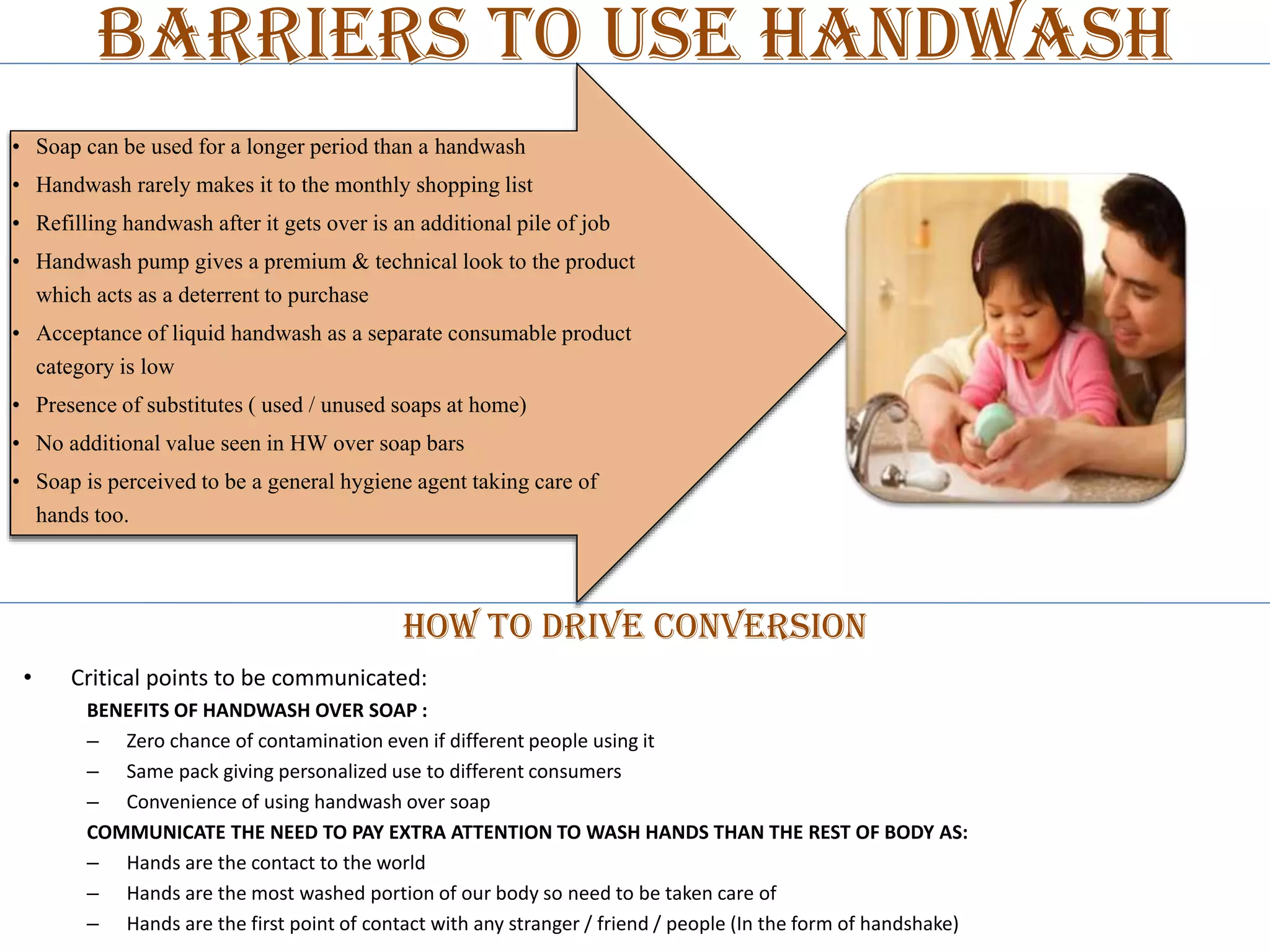 Barriers to use handwash
•
•
•
•

Soap can be used for a longer period than a handwash
Handwash rarely makes it to the monthly shopping list
Refilling handwash after it gets over is an additional pile of job
Handwash pump gives a premium & technical look to the product
which acts as a deterrent to purchase
Acceptance of liquid handwash as a separate consumable product
category is low
Presence of substitutes ( used / unused soaps at home)
No additional value seen in HW over soap bars
Soap is perceived to be a general hygiene agent taking care of
hands too.

•

•
•
•

How to drive conversion
•

Critical points to be communicated:
BENEFITS OF HANDWASH OVER SOAP :
– Zero chance of contamination even if different people using it
– Same pack giving personalized use to different consumers
– Convenience of using handwash over soap
COMMUNICATE THE NEED TO PAY EXTRA ATTENTION TO WASH HANDS THAN THE REST OF BODY AS:
– Hands are the contact to the world
– Hands are the most washed portion of our body so need to be taken care of
– Hands are the first point of contact with any stranger / friend / people (In the form of handshake)

 