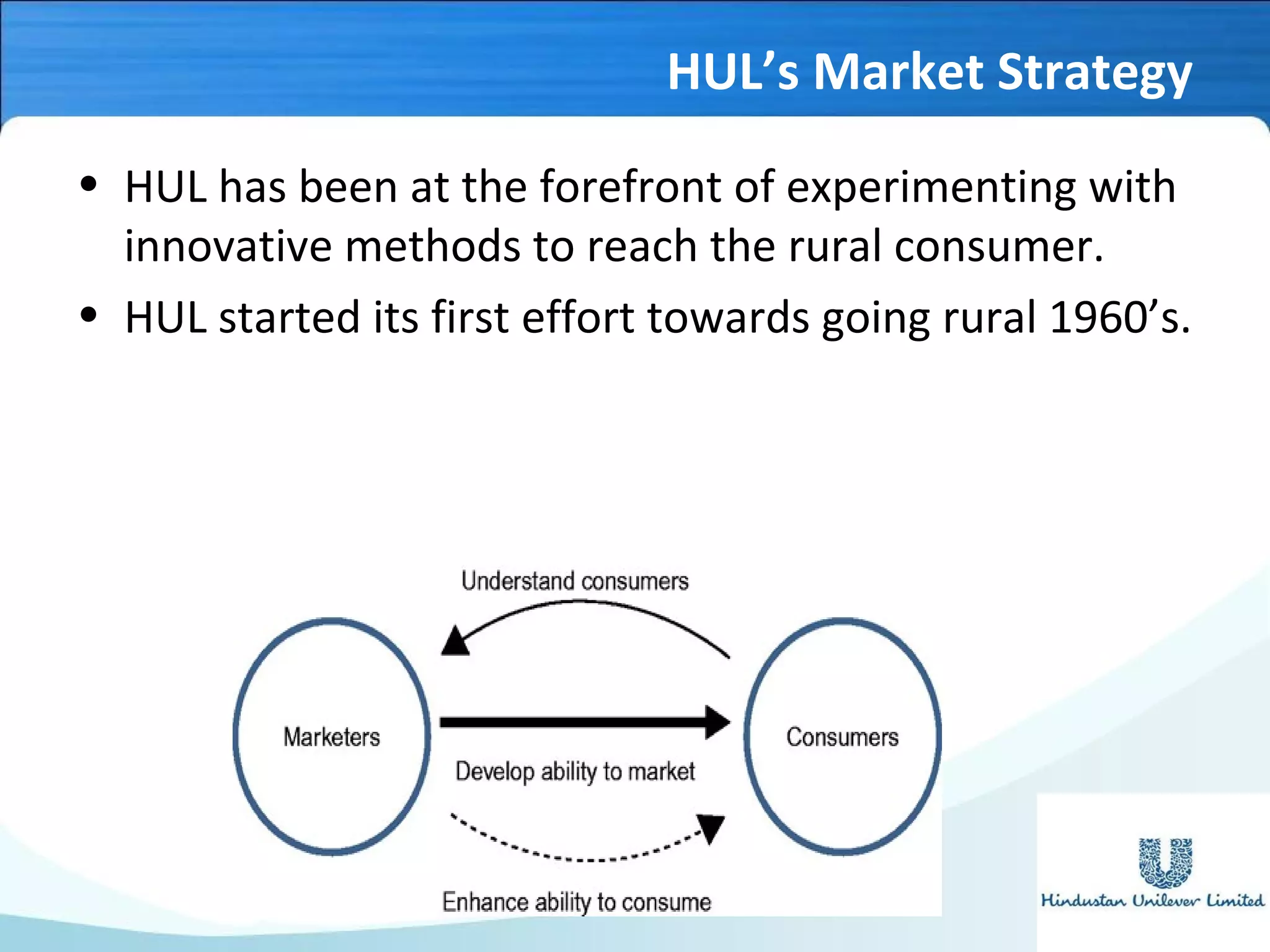 HUL’s Market Strategy
• HUL has been at the forefront of experimenting with
innovative methods to reach the rural consumer.
• HUL started its first effort towards going rural 1960’s.
 
