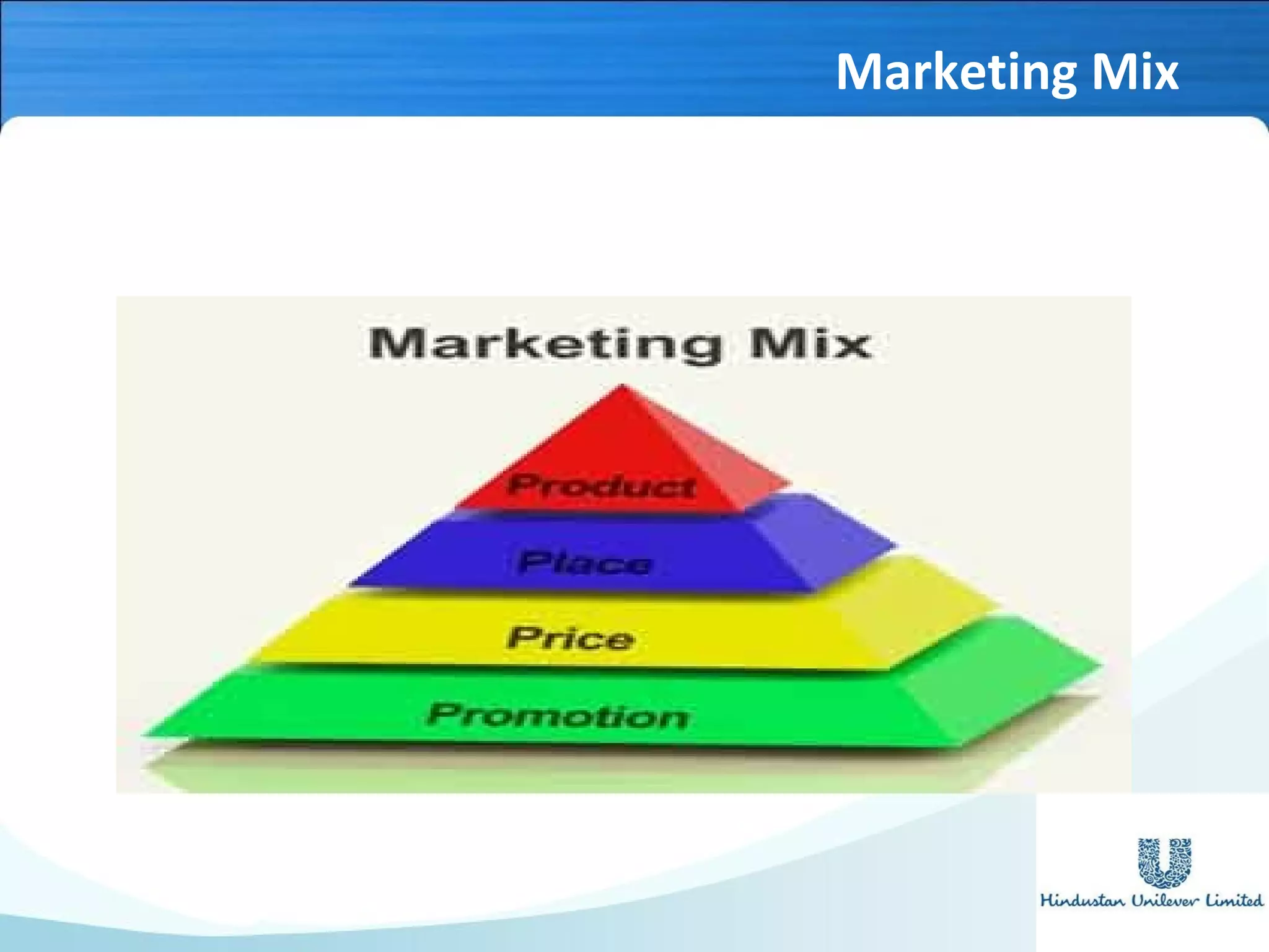 Marketing Mix
 