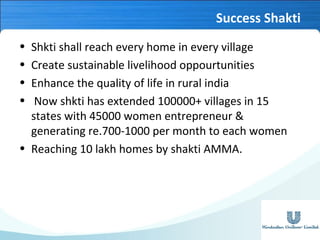 Success Shakti
•
•
•
•

Shkti shall reach every home in every village
Create sustainable livelihood oppourtunities
Enhance the quality of life in rural india
Now shkti has extended 100000+ villages in 15
states with 45000 women entrepreneur &
generating re.700-1000 per month to each women
• Reaching 10 lakh homes by shakti AMMA.

 