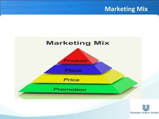 Marketing Mix

 