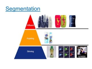 Segmentation
 