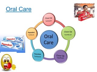 Oral Care
 