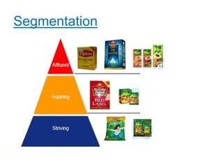Segmentation
 