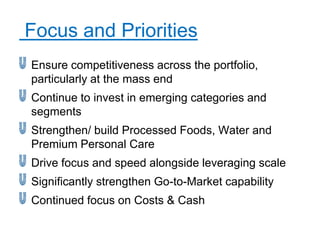 Focus and Priorities
Ensure competitiveness across the portfolio,
particularly at the mass end
Continue to invest in emerging categories and
segments
Strengthen/ build Processed Foods, Water and
Premium Personal Care
Drive focus and speed alongside leveraging scale
Significantly strengthen Go-to-Market capability
Continued focus on Costs & Cash
 