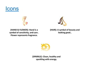 Icons


  (HAND & FLOWER): Hand is a                (HAIR): A symbol of beauty and
 symbol of sensitivity, and care .                   looking good..
  Flower represents fragrance.




                          (SPARKLE): Clean, healthy and
                              sparkling with energy.
 