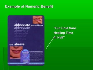 Example of Numeric Benefit

“Cut Cold Sore
Healing Time
In Half”

 