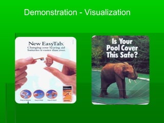 Demonstration - Visualization

 