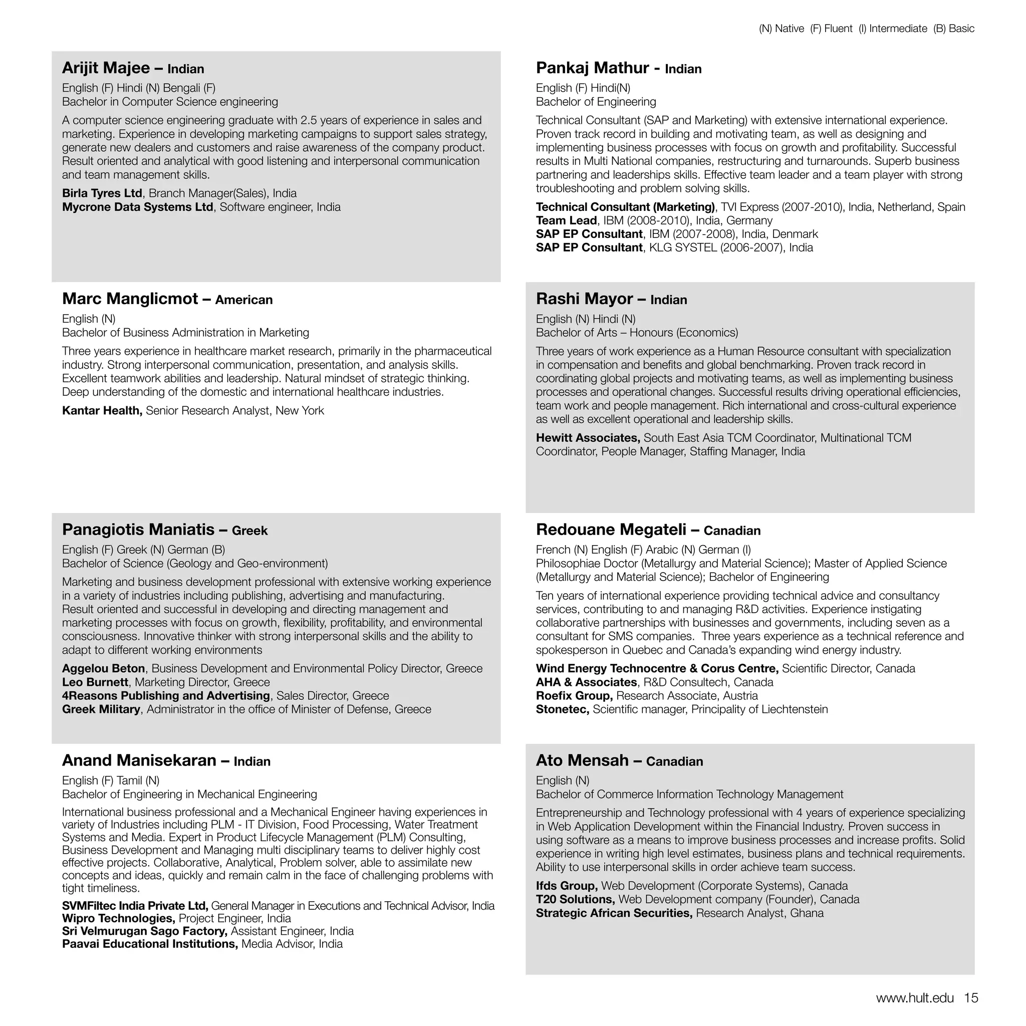 (N) Native (F) Fluent (I) Intermediate (B) Basic


Arijit Majee – Indian                                                                     Pankaj Mathur - Indian
English (F) Hindi (N) Bengali (F)                                                         English (F) Hindi(N)
Bachelor in Computer Science engineering                                                  Bachelor of Engineering
A computer science engineering graduate with 2.5 years of experience in sales and         Technical Consultant (SAP and Marketing) with extensive international experience.
marketing. Experience in developing marketing campaigns to support sales strategy,        Proven track record in building and motivating team, as well as designing and
generate new dealers and customers and raise awareness of the company product.            implementing business processes with focus on growth and profitability. Successful
Result oriented and analytical with good listening and interpersonal communication        results in Multi National companies, restructuring and turnarounds. Superb business
and team management skills.                                                               partnering and leaderships skills. Effective team leader and a team player with strong
Birla Tyres Ltd, Branch Manager(Sales), India                                             troubleshooting and problem solving skills.
Mycrone Data Systems Ltd, Software engineer, India                                        Technical Consultant (Marketing), TVI Express (2007-2010), India, Netherland, Spain
                                                                                          Team Lead, IBM (2008-2010), India, Germany
                                                                                          SAP EP Consultant, IBM (2007-2008), India, Denmark
                                                                                          SAP EP Consultant, KLG SYSTEL (2006-2007), India



Marc Manglicmot – American                                                                Rashi Mayor – Indian
English (N)                                                                               English (N) Hindi (N)
Bachelor of Business Administration in Marketing                                          Bachelor of Arts – Honours (Economics)
Three years experience in healthcare market research, primarily in the pharmaceutical     Three years of work experience as a Human Resource consultant with specialization
industry. Strong interpersonal communication, presentation, and analysis skills.          in compensation and benefits and global benchmarking. Proven track record in
Excellent teamwork abilities and leadership. Natural mindset of strategic thinking.       coordinating global projects and motivating teams, as well as implementing business
Deep understanding of the domestic and international healthcare industries.               processes and operational changes. Successful results driving operational efficiencies,
Kantar Health, Senior Research Analyst, New York                                          team work and people management. Rich international and cross-cultural experience
                                                                                          as well as excellent operational and leadership skills.
                                                                                          Hewitt Associates, South East Asia TCM Coordinator, Multinational TCM
                                                                                          Coordinator, People Manager, Staffing Manager, India




Panagiotis Maniatis – Greek                                                               Redouane Megateli – Canadian
English (F) Greek (N) German (B)                                                          French (N) English (F) Arabic (N) German (I)
Bachelor of Science (Geology and Geo-environment)                                         Philosophiae Doctor (Metallurgy and Material Science); Master of Applied Science
Marketing and business development professional with extensive working experience         (Metallurgy and Material Science); Bachelor of Engineering
in a variety of industries including publishing, advertising and manufacturing.           Ten years of international experience providing technical advice and consultancy
Result oriented and successful in developing and directing management and                 services, contributing to and managing R&D activities. Experience instigating
marketing processes with focus on growth, flexibility, profitability, and environmental   collaborative partnerships with businesses and governments, including seven as a
consciousness. Innovative thinker with strong interpersonal skills and the ability to     consultant for SMS companies. Three years experience as a technical reference and
adapt to different working environments                                                   spokesperson in Quebec and Canada’s expanding wind energy industry.
Aggelou Beton, Business Development and Environmental Policy Director, Greece             Wind Energy Technocentre & Corus Centre, Scientific Director, Canada
Leo Burnett, Marketing Director, Greece                                                   AHA & Associates, R&D Consultech, Canada
4Reasons Publishing and Advertising, Sales Director, Greece                               Roefix Group, Research Associate, Austria
Greek Military, Administrator in the office of Minister of Defense, Greece                Stonetec, Scientific manager, Principality of Liechtenstein



Anand Manisekaran – Indian                                                                Ato Mensah – Canadian
English (F) Tamil (N)                                                                     English (N)
Bachelor of Engineering in Mechanical Engineering                                         Bachelor of Commerce Information Technology Management
International business professional and a Mechanical Engineer having experiences in       Entrepreneurship and Technology professional with 4 years of experience specializing
variety of Industries including PLM - IT Division, Food Processing, Water Treatment       in Web Application Development within the Financial Industry. Proven success in
Systems and Media. Expert in Product Lifecycle Management (PLM) Consulting,               using software as a means to improve business processes and increase profits. Solid
Business Development and Managing multi disciplinary teams to deliver highly cost         experience in writing high level estimates, business plans and technical requirements.
effective projects. Collaborative, Analytical, Problem solver, able to assimilate new     Ability to use interpersonal skills in order achieve team success.
concepts and ideas, quickly and remain calm in the face of challenging problems with
tight timeliness.                                                                         Ifds Group, Web Development (Corporate Systems), Canada
                                                                                          T20 Solutions, Web Development company (Founder), Canada
SVMFiltec India Private Ltd, General Manager in Executions and Technical Advisor, India
Wipro Technologies, Project Engineer, India                                               Strategic African Securities, Research Analyst, Ghana
Sri Velmurugan Sago Factory, Assistant Engineer, India
Paavai Educational Institutions, Media Advisor, India



                                                                                                                                                                 www.hult.edu 15
 