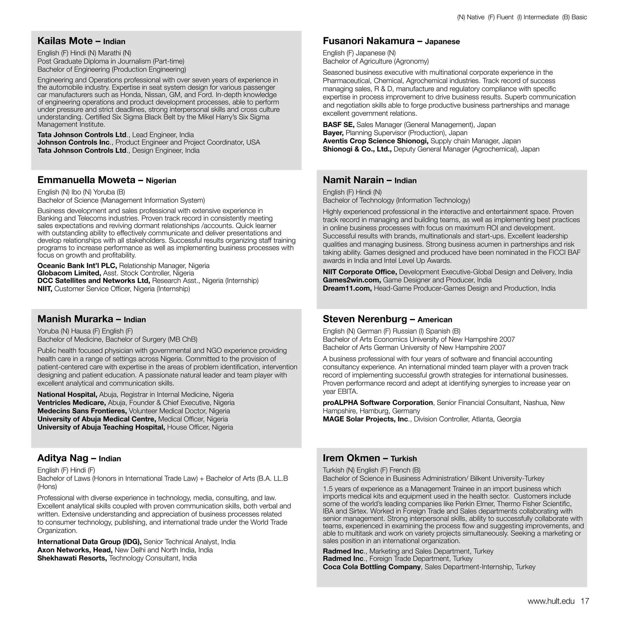 (N) Native (F) Fluent (I) Intermediate (B) Basic


Kailas Mote – Indian                                                                        Fusanori Nakamura – Japanese
English (F) Hindi (N) Marathi (N)                                                           English (F) Japanese (N)
Post Graduate Diploma in Journalism (Part-time)                                             Bachelor of Agriculture (Agronomy)
Bachelor of Engineering (Production Engineering)                                            Seasoned business executive with multinational corporate experience in the
Engineering and Operations professional with over seven years of experience in              Pharmaceutical, Chemical, Agrochemical industries. Track record of success
the automobile industry. Expertise in seat system design for various passenger              managing sales, R & D, manufacture and regulatory compliance with specific
car manufacturers such as Honda, Nissan, GM, and Ford. In-depth knowledge                   expertise in process improvement to drive business results. Superb communication
of engineering operations and product development processes, able to perform                and negotiation skills able to forge productive business partnerships and manage
under pressure and strict deadlines, strong interpersonal skills and cross culture
                                                                                            excellent government relations.
understanding. Certified Six Sigma Black Belt by the Mikel Harry’s Six Sigma
Management Institute.                                                                       BASF SE, Sales Manager (General Management), Japan
Tata Johnson Controls Ltd., Lead Engineer, India                                            Bayer, Planning Supervisor (Production), Japan
Johnson Controls Inc., Product Engineer and Project Coordinator, USA                        Aventis Crop Science Shionogi, Supply chain Manager, Japan
Tata Johnson Controls Ltd., Design Engineer, India                                          Shionogi & Co., Ltd., Deputy General Manager (Agrochemical), Japan



Emmanuella Moweta – Nigerian                                                                Namit Narain – Indian
English (N) Ibo (N) Yoruba (B)                                                              English (F) Hindi (N)
Bachelor of Science (Management Information System)                                         Bachelor of Technology (Information Technology)
Business development and sales professional with extensive experience in                    Highly experienced professional in the interactive and entertainment space. Proven
Banking and Telecoms industries. Proven track record in consistently meeting                track record in managing and building teams, as well as implementing best practices
sales expectations and reviving dormant relationships /accounts. Quick learner              in online business processes with focus on maximum ROI and development.
with outstanding ability to effectively communicate and deliver presentations and           Successful results with brands, multinationals and start-ups. Excellent leadership
develop relationships with all stakeholders. Successful results organizing staff training
                                                                                            qualities and managing business. Strong business acumen in partnerships and risk
programs to increase performance as well as implementing business processes with
focus on growth and profitability.                                                          taking ability. Games designed and produced have been nominated in the FICCI BAF
                                                                                            awards in India and Intel Level Up Awards.
Oceanic Bank Int’l PLC, Relationship Manager, Nigeria
Globacom Limited, Asst. Stock Controller, Nigeria                                           NIIT Corporate Office, Development Executive-Global Design and Delivery, India
DCC Satellites and Networks Ltd, Research Asst., Nigeria (Internship)                       Games2win.com, Game Designer and Producer, India
NIIT, Customer Service Officer, Nigeria (Internship)                                        Dream11.com, Head-Game Producer-Games Design and Production, India



Manish Murarka – Indian                                                                     Steven Nerenburg – American
Yoruba (N) Hausa (F) English (F)                                                            English (N) German (F) Russian (I) Spanish (B)
Bachelor of Medicine, Bachelor of Surgery (MB ChB)                                          Bachelor of Arts Economics University of New Hampshire 2007
Public health focused physician with governmental and NGO experience providing              Bachelor of Arts German University of New Hampshire 2007
health care in a range of settings across Nigeria. Committed to the provision of            A business professional with four years of software and financial accounting
patient-centered care with expertise in the areas of problem identification, intervention   consultancy experience. An international minded team player with a proven track
designing and patient education. A passionate natural leader and team player with           record of implementing successful growth strategies for international businesses.
excellent analytical and communication skills.                                              Proven performance record and adept at identifying synergies to increase year on
National Hospital, Abuja, Registrar in Internal Medicine, Nigeria                           year EBITA.
Ventricles Medicare, Abuja, Founder & Chief Executive, Nigeria                              proALPHA Software Corporation, Senior Financial Consultant, Nashua, New
Medecins Sans Frontieres, Volunteer Medical Doctor, Nigeria                                 Hampshire, Hamburg, Germany
University of Abuja Medical Centre, Medical Officer, Nigeria                                MAGE Solar Projects, Inc., Division Controller, Atlanta, Georgia
University of Abuja Teaching Hospital, House Officer, Nigeria



Aditya Nag – Indian                                                                         Irem Okmen – Turkish
English (F) Hindi (F)                                                                       Turkish (N) English (F) French (B)
Bachelor of Laws (Honors in International Trade Law) + Bachelor of Arts (B.A. LL.B          Bachelor of Science in Business Administration/ Bilkent University-Turkey
(Hons)                                                                                      1.5 years of experience as a Management Trainee in an import business which
Professional with diverse experience in technology, media, consulting, and law.             imports medical kits and equipment used in the health sector. Customers include
Excellent analytical skills coupled with proven communication skills, both verbal and       some of the world’s leading companies like Perkin Elmer, Thermo Fisher Scientific,
written. Extensive understanding and appreciation of business processes related             IBA and Sirtex. Worked in Foreign Trade and Sales departments collaborating with
                                                                                            senior management. Strong interpersonal skills, ability to successfully collaborate with
to consumer technology, publishing, and international trade under the World Trade
                                                                                            teams, experienced in examining the process flow and suggesting improvements, and
Organization.                                                                               able to multitask and work on variety projects simultaneously. Seeking a marketing or
International Data Group (IDG), Senior Technical Analyst, India                             sales position in an international organization.
Axon Networks, Head, New Delhi and North India, India                                       Radmed Inc., Marketing and Sales Department, Turkey
Shekhawati Resorts, Technology Consultant, India                                            Radmed Inc., Foreign Trade Department, Turkey
                                                                                            Coca Cola Bottling Company, Sales Department-Internship, Turkey



                                                                                                                                                                   www.hult.edu 17
 