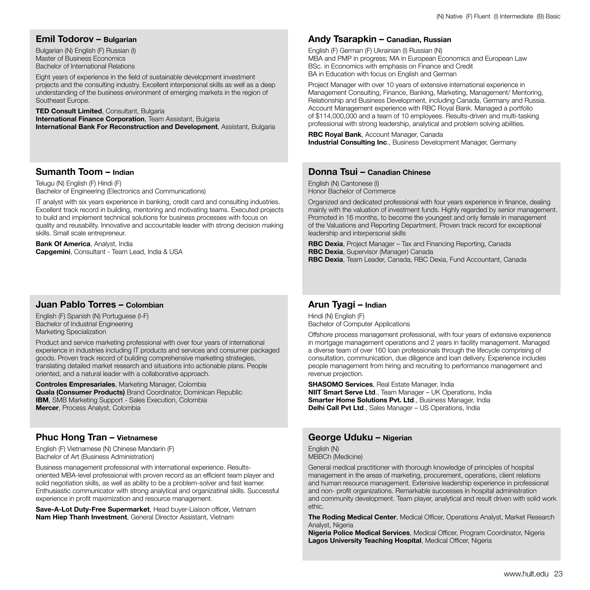(N) Native (F) Fluent (I) Intermediate (B) Basic


Emil Todorov – Bulgarian                                                                  Andy Tsarapkin – Canadian, Russian
Bulgarian (N) English (F) Russian (I)                                                     English (F) German (F) Ukrainian (I) Russian (N)
Master of Business Economics                                                              MBA and PMP in progress; MA in European Economics and European Law
Bachelor of International Relations                                                       BSc. in Economics with emphasis on Finance and Credit
Eight years of experience in the field of sustainable development investment              BA in Education with focus on English and German
projects and the consulting industry. Excellent interpersonal skills as well as a deep    Project Manager with over 10 years of extensive international experience in
understanding of the business environment of emerging markets in the region of            Management Consulting, Finance, Banking, Marketing, Management/ Mentoring,
Southeast Europe.                                                                         Relationship and Business Development, including Canada, Germany and Russia.
TED Consult Limited, Consultant, Bulgaria                                                 Account Management experience with RBC Royal Bank. Managed a portfolio
International Finance Corporation, Team Assistant, Bulgaria                               of $114,000,000 and a team of 10 employees. Results-driven and multi-tasking
International Bank For Reconstruction and Development, Assistant, Bulgaria                professional with strong leadership, analytical and problem solving abilities.
                                                                                          RBC Royal Bank, Account Manager, Canada
                                                                                          Industrial Consulting Inc., Business Development Manager, Germany



Sumanth Toom – Indian                                                                     Donna Tsui – Canadian Chinese
Telugu (N) English (F) Hindi (F)                                                          English (N) Cantonese (I)
Bachelor of Engineering (Electronics and Communications)                                  Honor Bachelor of Commerce
IT analyst with six years experience in banking, credit card and consulting industries.   Organized and dedicated professional with four years experience in finance, dealing
Excellent track record in building, mentoring and motivating teams. Executed projects     mainly with the valuation of investment funds. Highly regarded by senior management.
to build and implement technical solutions for business processes with focus on           Promoted in 16 months, to become the youngest and only female in management
quality and reusability. Innovative and accountable leader with strong decision making    of the Valuations and Reporting Department. Proven track record for exceptional
skills. Small scale entrepreneur.                                                         leadership and interpersonal skills
Bank Of America, Analyst, India                                                           RBC Dexia, Project Manager – Tax and Financing Reporting, Canada
Capgemini, Consultant - Team Lead, India & USA                                            RBC Dexia, Supervisor (Manager) Canada
                                                                                          RBC Dexia, Team Leader, Canada, RBC Dexia, Fund Accountant, Canada




Juan Pablo Torres – Colombian                                                             Arun Tyagi – Indian
English (F) Spanish (N) Portuguese (I-F)                                                  Hindi (N) English (F)
Bachelor of Industrial Engineering                                                        Bachelor of Computer Applications
Marketing Specialization                                                                  Offshore process management professional, with four years of extensive experience
Product and service marketing professional with over four years of international          in mortgage management operations and 2 years in facility management. Managed
experience in industries including IT products and services and consumer packaged         a diverse team of over 160 loan professionals through the lifecycle comprising of
goods. Proven track record of building comprehensive marketing strategies,                consultation, communication, due diligence and loan delivery. Experience includes
translating detailed market research and situations into actionable plans. People         people management from hiring and recruiting to performance management and
oriented, and a natural leader with a collaborative approach.                             revenue projection.
Controles Empresariales, Marketing Manager, Colombia                                      SHASOMO Services, Real Estate Manager, India
Quala (Consumer Products) Brand Coordinator, Dominican Republic                           NIIT Smart Serve Ltd., Team Manager – UK Operations, India
IBM, SMB Marketing Support - Sales Execution, Colombia                                    Smarter Home Solutions Pvt. Ltd., Business Manager, India
Mercer, Process Analyst, Colombia                                                         Delhi Call Pvt Ltd., Sales Manager – US Operations, India



Phuc Hong Tran – Vietnamese                                                               George Uduku – Nigerian
English (F) Vietnamese (N) Chinese Mandarin (F)                                           English (N)
Bachelor of Art (Business Administration)                                                 MBBCh (Medicine)
Business management professional with international experience. Results-                  General medical practitioner with thorough knowledge of principles of hospital
oriented MBA-level professional with proven record as an efficient team player and        management in the areas of marketing, procurement, operations, client relations
solid negotiation skills, as well as ability to be a problem-solver and fast learner.     and human resource management. Extensive leadership experience in professional
Enthusiastic communicator with strong analytical and organizatinal skills. Successful     and non- profit organizations. Remarkable successes in hospital administration
experience in profit maximization and resource management.                                and community development. Team player, analytical and result driven with solid work
Save-A-Lot Duty-Free Supermarket, Head buyer-Liaison officer, Vietnam                     ethic.
Nam Hiep Thanh Investment, General Director Assistant, Vietnam                            The Roding Medical Center, Medical Officer, Operations Analyst, Market Research
                                                                                          Analyst, Nigeria
                                                                                          Nigeria Police Medical Services, Medical Officer, Program Coordinator, Nigeria
                                                                                          Lagos University Teaching Hospital, Medical Officer, Nigeria



                                                                                                                                                               www.hult.edu 23
 