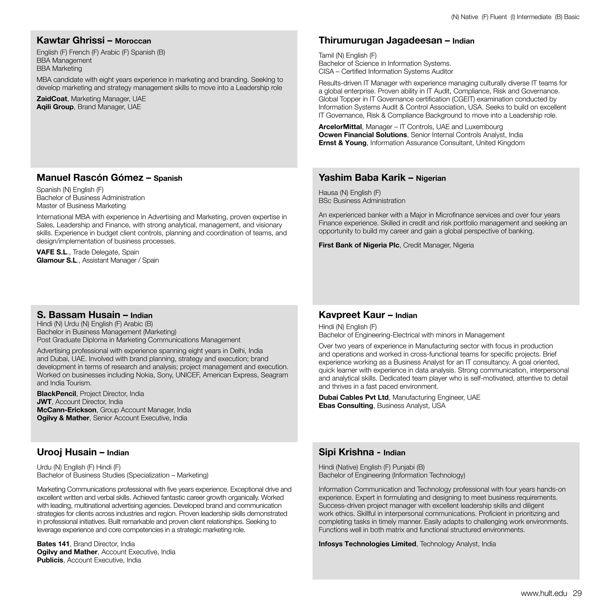 (N) Native (F) Fluent (I) Intermediate (B) Basic


Kawtar Ghrissi – Moroccan                                                                    Thirumurugan Jagadeesan – Indian
English (F) French (F) Arabic (F) Spanish (B)                                                Tamil (N) English (F)
BBA Management                                                                               Bachelor of Science in Information Systems.
BBA Marketing                                                                                CISA – Certified Information Systems Auditor
MBA candidate with eight years experience in marketing and branding. Seeking to              Results-driven IT Manager with experience managing culturally diverse IT teams for
develop marketing and strategy management skills to move into a Leadership role              a global enterprise. Proven ability in IT Audit, Compliance, Risk and Governance.
ZaidCoat, Marketing Manager, UAE                                                             Global Topper in IT Governance certification (CGEIT) examination conducted by
Aqili Group, Brand Manager, UAE                                                              Information Systems Audit & Control Association, USA. Seeks to build on excellent
                                                                                             IT Governance, Risk & Compliance Background to move into a Leadership role.
                                                                                             ArcelorMittal, Manager – IT Controls, UAE and Luxembourg
                                                                                             Ocwen Financial Solutions, Senior Internal Controls Analyst, India
                                                                                             Ernst & Young, Information Assurance Consultant, United Kingdom




Manuel Rascón Gómez – Spanish                                                                Yashim Baba Karik – Nigerian
Spanish (N) English (F)                                                                      Hausa (N) English (F)
Bachelor of Business Administration                                                          BSc Business Administration
Master of Business Marketing
International MBA with experience in Advertising and Marketing, proven expertise in          An experienced banker with a Major in Microfinance services and over four years
Sales, Leadership and Finance, with strong analytical, management, and visionary             Finance experience. Skilled in credit and risk portfolio management and seeking an
skills. Experience in budget client controls, planning and coordination of teams, and        opportunity to build my career and gain a global perspective of banking.
design/implementation of business processes.
                                                                                             First Bank of Nigeria Plc, Credit Manager, Nigeria
VAFE S.L., Trade Delegate, Spain
Glamour S.L., Assistant Manager / Spain




S. Bassam Husain – Indian                                                                    Kavpreet Kaur – Indian
Hindi (N) Urdu (N) English (F) Arabic (B)                                                    Hindi (N) English (F)
Bachelor in Business Management (Marketing)                                                  Bachelor of Engineering-Electrical with minors in Management
Post Graduate Diploma in Marketing Communications Management
                                                                                             Over two years of experience in Manufacturing sector with focus in production
Advertising professional with experience spanning eight years in Delhi, India                and operations and worked in cross-functional teams for specific projects. Brief
and Dubai, UAE. Involved with brand planning, strategy and execution; brand                  experience working as a Business Analyst for an IT consultancy. A goal oriented,
development in terms of research and analysis; project management and execution.             quick learner with experience in data analysis. Strong communication, interpersonal
Worked on businesses including Nokia, Sony, UNICEF, American Express, Seagram                and analytical skills. Dedicated team player who is self-motivated, attentive to detail
and India Tourism.                                                                           and thrives in a fast paced environment.
BlackPencil, Project Director, India
                                                                                             Dubai Cables Pvt Ltd, Manufacturing Engineer, UAE
JWT, Account Director, India
                                                                                             Ebas Consulting, Business Analyst, USA
McCann-Erickson, Group Account Manager, India
Ogilvy & Mather, Senior Account Executive, India




Urooj Husain – Indian                                                                        Sipi Krishna - Indian
Urdu (N) English (F) Hindi (F)                                                               Hindi (Native) English (F) Punjabi (B)
Bachelor of Business Studies (Specialization – Marketing)                                    Bachelor of Engineering (Information Technology)

Marketing Communications professional with five years experience. Exceptional drive and      Information Communication and Technology professional with four years hands-on
excellent written and verbal skills. Achieved fantastic career growth organically. Worked    experience. Expert in formulating and designing to meet business requirements.
with leading, multinational advertising agencies. Developed brand and communication          Success-driven project manager with excellent leadership skills and diligent
strategies for clients across industries and region. Proven leadership skills demonstrated   work ethics. Skillful in interpersonal communications. Proficient in prioritizing and
in professional initiatives. Built remarkable and proven client relationships. Seeking to    completing tasks in timely manner. Easily adapts to challenging work environments.
leverage experience and core competencies in a strategic marketing role.                     Functions well in both matrix and functional structured environments.

Bates 141, Brand Director, India                                                             Infosys Technologies Limited, Technology Analyst, India
Ogilvy and Mather, Account Executive, India
Publicis, Account Executive, India



                                                                                                                                                                     www.hult.edu 29
 