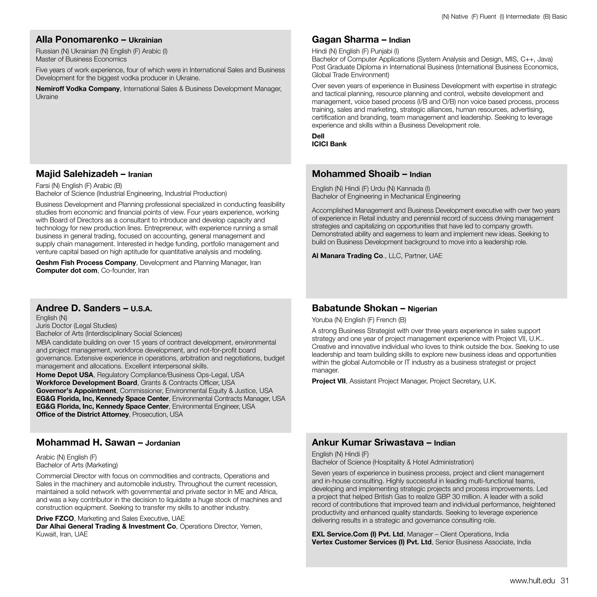 (N) Native (F) Fluent (I) Intermediate (B) Basic


Alla Ponomarenko – Ukrainian                                                            Gagan Sharma – Indian
Russian (N) Ukrainian (N) English (F) Arabic (I)                                        Hindi (N) English (F) Punjabi (I)
Master of Business Economics                                                            Bachelor of Computer Applications (System Analysis and Design, MIS, C++, Java)
Five years of work experience, four of which were in International Sales and Business   Post Graduate Diploma in International Business (International Business Economics,
Development for the biggest vodka producer in Ukraine.                                  Global Trade Environment)

Nemiroff Vodka Company, International Sales & Business Development Manager,             Over seven years of experience in Business Development with expertise in strategic
Ukraine                                                                                 and tactical planning, resource planning and control, website development and
                                                                                        management, voice based process (I/B and O/B) non voice based process, process
                                                                                        training, sales and marketing, strategic alliances, human resources, advertising,
                                                                                        certification and branding, team management and leadership. Seeking to leverage
                                                                                        experience and skills within a Business Development role.
                                                                                        Dell
                                                                                        ICICI Bank



Majid Salehizadeh – Iranian                                                             Mohammed Shoaib – Indian
Farsi (N) English (F) Arabic (B)                                                        English (N) Hindi (F) Urdu (N) Kannada (I)
Bachelor of Science (Industrial Engineering, Industrial Production)                     Bachelor of Engineering in Mechanical Engineering
Business Development and Planning professional specialized in conducting feasibility
studies from economic and financial points of view. Four years experience, working      Accomplished Management and Business Development executive with over two years
with Board of Directors as a consultant to introduce and develop capacity and           of experience in Retail industry and perennial record of success driving management
technology for new production lines. Entrepreneur, with experience running a small      strategies and capitalizing on opportunities that have led to company growth.
business in general trading, focused on accounting, general management and              Demonstrated ability and eagerness to learn and implement new ideas. Seeking to
supply chain management. Interested in hedge funding, portfolio management and          build on Business Development background to move into a leadership role.
venture capital based on high aptitude for quantitative analysis and modeling.
                                                                                        Al Manara Trading Co., LLC, Partner, UAE
Qeshm Fish Process Company, Development and Planning Manager, Iran
Computer dot com, Co-founder, Iran




Andree D. Sanders – U.S.A.                                                              Babatunde Shokan – Nigerian
English (N)                                                                             Yoruba (N) English (F) French (B)
Juris Doctor (Legal Studies)
Bachelor of Arts (Interdisciplinary Social Sciences)                                    A strong Business Strategist with over three years experience in sales support
                                                                                        strategy and one year of project management experience with Project VII, U.K..
MBA candidate building on over 15 years of contract development, environmental
                                                                                        Creative and innovative individual who loves to think outside the box. Seeking to use
and project management, workforce development, and not-for-profit board
                                                                                        leadership and team building skills to explore new business ideas and opportunities
governance. Extensive experience in operations, arbitration and negotiations, budget
                                                                                        within the global Automobile or IT industry as a business strategist or project
management and allocations. Excellent interpersonal skills.
                                                                                        manager.
Home Depot USA, Regulatory Compliance/Business Ops-Legal, USA
Workforce Development Board, Grants & Contracts Officer, USA                            Project VII, Assistant Project Manager, Project Secretary, U.K.
Governor’s Appointment, Commissioner, Environmental Equity & Justice, USA
EG&G Florida, Inc, Kennedy Space Center, Environmental Contracts Manager, USA
EG&G Florida, Inc, Kennedy Space Center, Environmental Engineer, USA
Office of the District Attorney, Prosecution, USA



Mohammad H. Sawan – Jordanian                                                           Ankur Kumar Sriwastava – Indian
Arabic (N) English (F)                                                                  English (N) Hindi (F)
Bachelor of Arts (Marketing)                                                            Bachelor of Science (Hospitality & Hotel Administration)

Commercial Director with focus on commodities and contracts, Operations and             Seven years of experience in business process, project and client management
Sales in the machinery and automobile industry. Throughout the current recession,       and in-house consulting. Highly successful in leading multi-functional teams,
maintained a solid network with governmental and private sector in ME and Africa,       developing and implementing strategic projects and process improvements. Led
and was a key contributor in the decision to liquidate a huge stock of machines and     a project that helped British Gas to realize GBP 30 million. A leader with a solid
construction equipment. Seeking to transfer my skills to another industry.              record of contributions that improved team and individual performance, heightened
                                                                                        productivity and enhanced quality standards. Seeking to leverage experience
Drive FZCO, Marketing and Sales Executive, UAE                                          delivering results in a strategic and governance consulting role.
Dar Alhai General Trading & Investment Co, Operations Director, Yemen,
Kuwait, Iran, UAE                                                                       EXL Service.Com (I) Pvt. Ltd, Manager – Client Operations, India
                                                                                        Vertex Customer Services (I) Pvt. Ltd, Senior Business Associate, India




                                                                                                                                                              www.hult.edu 31
 