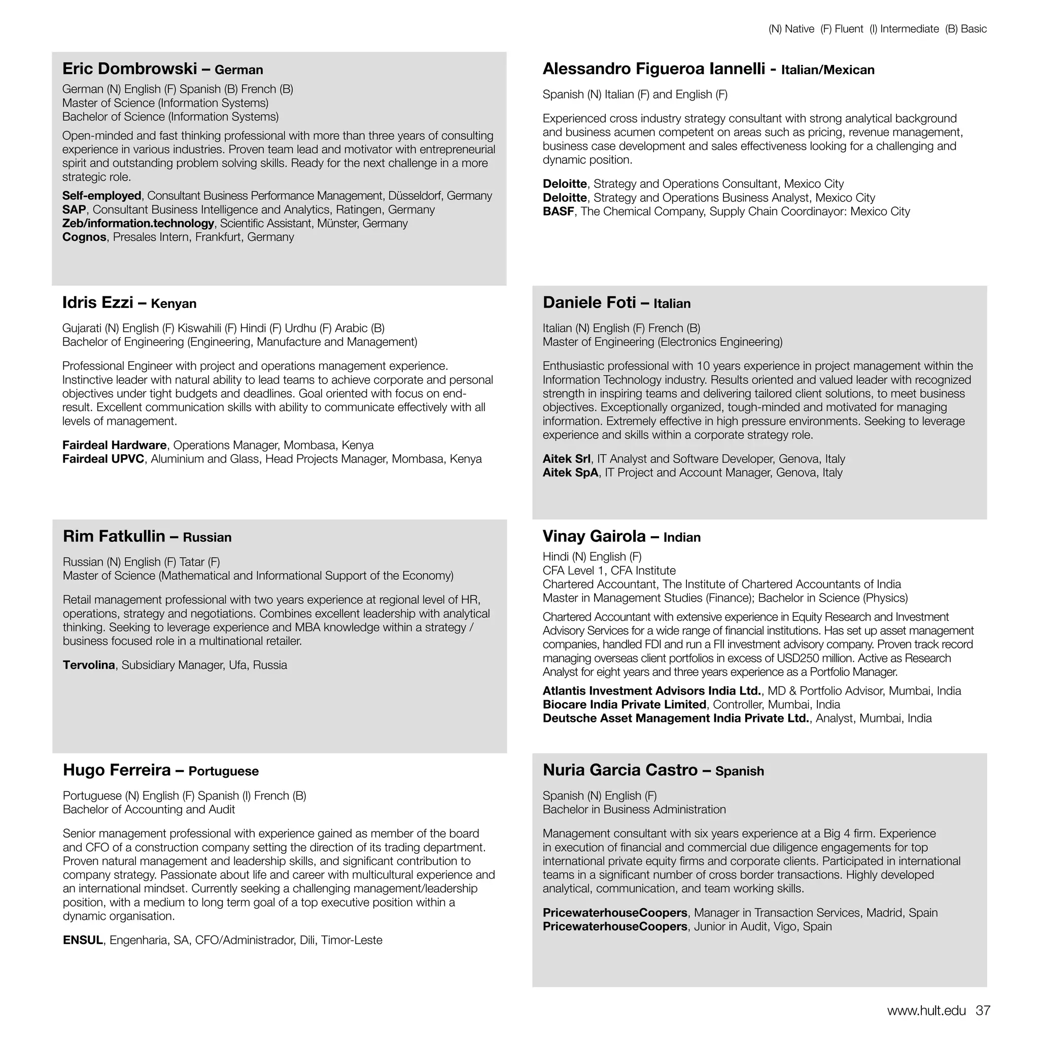 (N) Native (F) Fluent (I) Intermediate (B) Basic


Eric Dombrowski – German                                                                  Alessandro Figueroa Iannelli - Italian/Mexican
German (N) English (F) Spanish (B) French (B)                                             Spanish (N) Italian (F) and English (F)
Master of Science (Information Systems)
Bachelor of Science (Information Systems)                                                 Experienced cross industry strategy consultant with strong analytical background
Open-minded and fast thinking professional with more than three years of consulting       and business acumen competent on areas such as pricing, revenue management,
experience in various industries. Proven team lead and motivator with entrepreneurial     business case development and sales effectiveness looking for a challenging and
spirit and outstanding problem solving skills. Ready for the next challenge in a more     dynamic position.
strategic role.
                                                                                          Deloitte, Strategy and Operations Consultant, Mexico City
Self-employed, Consultant Business Performance Management, Düsseldorf, Germany            Deloitte, Strategy and Operations Business Analyst, Mexico City
SAP, Consultant Business Intelligence and Analytics, Ratingen, Germany                    BASF, The Chemical Company, Supply Chain Coordinayor: Mexico City
Zeb/information.technology, Scientific Assistant, Münster, Germany
Cognos, Presales Intern, Frankfurt, Germany




Idris Ezzi – Kenyan                                                                       Daniele Foti – Italian
Gujarati (N) English (F) Kiswahili (F) Hindi (F) Urdhu (F) Arabic (B)                     Italian (N) English (F) French (B)
Bachelor of Engineering (Engineering, Manufacture and Management)                         Master of Engineering (Electronics Engineering)

Professional Engineer with project and operations management experience.                  Enthusiastic professional with 10 years experience in project management within the
Instinctive leader with natural ability to lead teams to achieve corporate and personal   Information Technology industry. Results oriented and valued leader with recognized
objectives under tight budgets and deadlines. Goal oriented with focus on end-            strength in inspiring teams and delivering tailored client solutions, to meet business
result. Excellent communication skills with ability to communicate effectively with all   objectives. Exceptionally organized, tough-minded and motivated for managing
levels of management.                                                                     information. Extremely effective in high pressure environments. Seeking to leverage
                                                                                          experience and skills within a corporate strategy role.
Fairdeal Hardware, Operations Manager, Mombasa, Kenya
Fairdeal UPVC, Aluminium and Glass, Head Projects Manager, Mombasa, Kenya                 Aitek Srl, IT Analyst and Software Developer, Genova, Italy
                                                                                          Aitek SpA, IT Project and Account Manager, Genova, Italy




Rim Fatkullin – Russian                                                                   Vinay Gairola – Indian
Russian (N) English (F) Tatar (F)                                                         Hindi (N) English (F)
Master of Science (Mathematical and Informational Support of the Economy)                 CFA Level 1, CFA Institute
                                                                                          Chartered Accountant, The Institute of Chartered Accountants of India
Retail management professional with two years experience at regional level of HR,         Master in Management Studies (Finance); Bachelor in Science (Physics)
operations, strategy and negotiations. Combines excellent leadership with analytical      Chartered Accountant with extensive experience in Equity Research and Investment
thinking. Seeking to leverage experience and MBA knowledge within a strategy /            Advisory Services for a wide range of financial institutions. Has set up asset management
business focused role in a multinational retailer.                                        companies, handled FDI and run a FII investment advisory company. Proven track record
                                                                                          managing overseas client portfolios in excess of USD250 million. Active as Research
Tervolina, Subsidiary Manager, Ufa, Russia
                                                                                          Analyst for eight years and three years experience as a Portfolio Manager.
                                                                                          Atlantis Investment Advisors India Ltd., MD & Portfolio Advisor, Mumbai, India
                                                                                          Biocare India Private Limited, Controller, Mumbai, India
                                                                                          Deutsche Asset Management India Private Ltd., Analyst, Mumbai, India



Hugo Ferreira – Portuguese                                                                Nuria Garcia Castro – Spanish
Portuguese (N) English (F) Spanish (I) French (B)                                         Spanish (N) English (F)
Bachelor of Accounting and Audit                                                          Bachelor in Business Administration

Senior management professional with experience gained as member of the board              Management consultant with six years experience at a Big 4 firm. Experience
and CFO of a construction company setting the direction of its trading department.        in execution of financial and commercial due diligence engagements for top
Proven natural management and leadership skills, and significant contribution to          international private equity firms and corporate clients. Participated in international
company strategy. Passionate about life and career with multicultural experience and      teams in a significant number of cross border transactions. Highly developed
an international mindset. Currently seeking a challenging management/leadership           analytical, communication, and team working skills.
position, with a medium to long term goal of a top executive position within a
dynamic organisation.                                                                     PricewaterhouseCoopers, Manager in Transaction Services, Madrid, Spain
                                                                                          PricewaterhouseCoopers, Junior in Audit, Vigo, Spain
ENSUL, Engenharia, SA, CFO/Administrador, Dili, Timor-Leste




                                                                                                                                                                   www.hult.edu 37
 