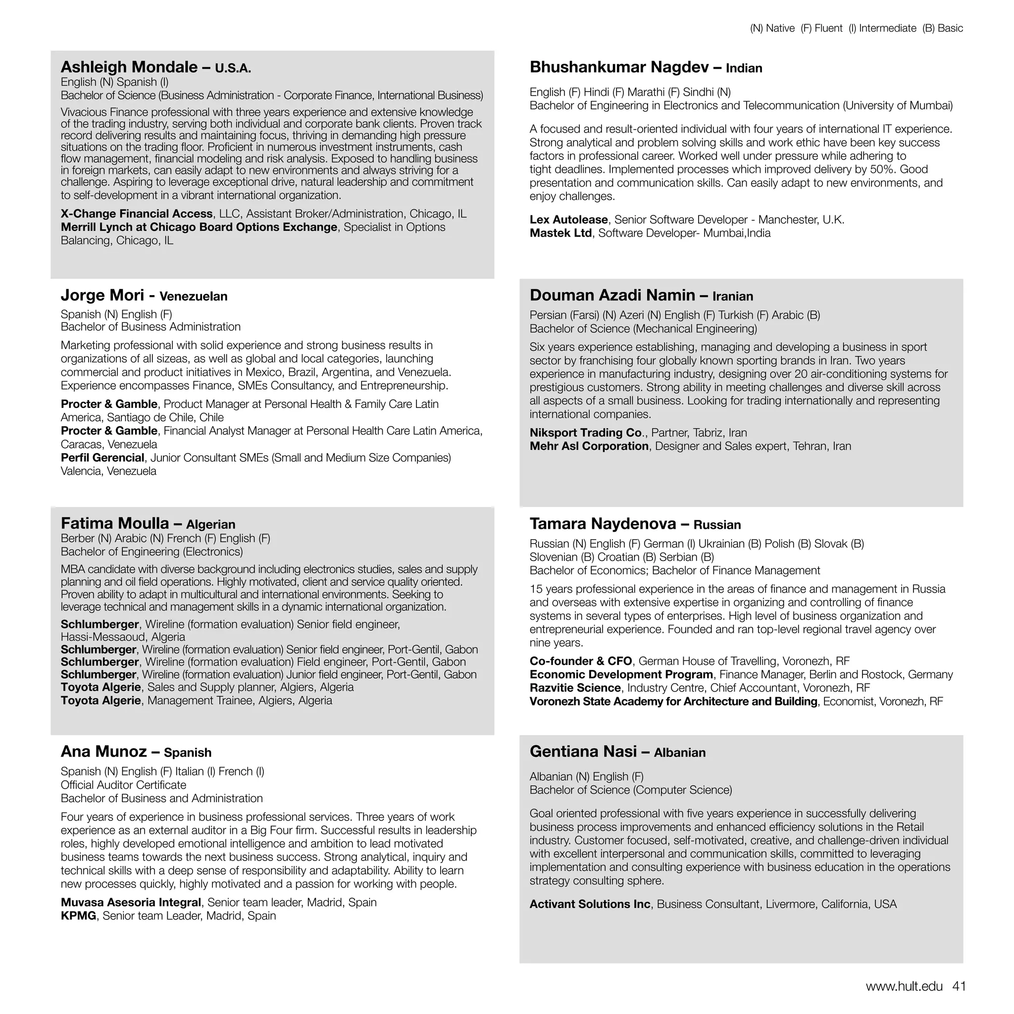(N) Native (F) Fluent (I) Intermediate (B) Basic


Ashleigh Mondale – U.S.A.                                                                   Bhushankumar Nagdev – Indian
English (N) Spanish (I)
Bachelor of Science (Business Administration - Corporate Finance, International Business)   English (F) Hindi (F) Marathi (F) Sindhi (N)
                                                                                            Bachelor of Engineering in Electronics and Telecommunication (University of Mumbai)
Vivacious Finance professional with three years experience and extensive knowledge
of the trading industry, serving both individual and corporate bank clients. Proven track   A focused and result-oriented individual with four years of international IT experience.
record delivering results and maintaining focus, thriving in demanding high pressure
situations on the trading floor. Proficient in numerous investment instruments, cash        Strong analytical and problem solving skills and work ethic have been key success
flow management, financial modeling and risk analysis. Exposed to handling business         factors in professional career. Worked well under pressure while adhering to
in foreign markets, can easily adapt to new environments and always striving for a          tight deadlines. Implemented processes which improved delivery by 50%. Good
challenge. Aspiring to leverage exceptional drive, natural leadership and commitment        presentation and communication skills. Can easily adapt to new environments, and
to self-development in a vibrant international organization.                                enjoy challenges.
X-Change Financial Access, LLC, Assistant Broker/Administration, Chicago, IL
                                                                                            Lex Autolease, Senior Software Developer - Manchester, U.K.
Merrill Lynch at Chicago Board Options Exchange, Specialist in Options
                                                                                            Mastek Ltd, Software Developer- Mumbai,India
Balancing, Chicago, IL



Jorge Mori - Venezuelan                                                                     Douman Azadi Namin – Iranian
Spanish (N) English (F)                                                                     Persian (Farsi) (N) Azeri (N) English (F) Turkish (F) Arabic (B)
Bachelor of Business Administration                                                         Bachelor of Science (Mechanical Engineering)
Marketing professional with solid experience and strong business results in                 Six years experience establishing, managing and developing a business in sport
organizations of all sizeas, as well as global and local categories, launching              sector by franchising four globally known sporting brands in Iran. Two years
commercial and product initiatives in Mexico, Brazil, Argentina, and Venezuela.             experience in manufacturing industry, designing over 20 air-conditioning systems for
Experience encompasses Finance, SMEs Consultancy, and Entrepreneurship.                     prestigious customers. Strong ability in meeting challenges and diverse skill across
Procter & Gamble, Product Manager at Personal Health & Family Care Latin                    all aspects of a small business. Looking for trading internationally and representing
America, Santiago de Chile, Chile                                                           international companies.
Procter & Gamble, Financial Analyst Manager at Personal Health Care Latin America,          Niksport Trading Co., Partner, Tabriz, Iran
Caracas, Venezuela                                                                          Mehr Asl Corporation, Designer and Sales expert, Tehran, Iran
Perfil Gerencial, Junior Consultant SMEs (Small and Medium Size Companies)
Valencia, Venezuela



Fatima Moulla – Algerian                                                                    Tamara Naydenova – Russian
Berber (N) Arabic (N) French (F) English (F)                                                Russian (N) English (F) German (I) Ukrainian (B) Polish (B) Slovak (B)
Bachelor of Engineering (Electronics)                                                       Slovenian (B) Croatian (B) Serbian (B)
MBA candidate with diverse background including electronics studies, sales and supply       Bachelor of Economics; Bachelor of Finance Management
planning and oil field operations. Highly motivated, client and service quality oriented.
Proven ability to adapt in multicultural and international environments. Seeking to         15 years professional experience in the areas of finance and management in Russia
leverage technical and management skills in a dynamic international organization.           and overseas with extensive expertise in organizing and controlling of finance
                                                                                            systems in several types of enterprises. High level of business organization and
Schlumberger, Wireline (formation evaluation) Senior field engineer,                        entrepreneurial experience. Founded and ran top-level regional travel agency over
Hassi-Messaoud, Algeria                                                                     nine years.
Schlumberger, Wireline (formation evaluation) Senior field engineer, Port-Gentil, Gabon
Schlumberger, Wireline (formation evaluation) Field engineer, Port-Gentil, Gabon            Co-founder & CFO, German House of Travelling, Voronezh, RF
Schlumberger, Wireline (formation evaluation) Junior field engineer, Port-Gentil, Gabon     Economic Development Program, Finance Manager, Berlin and Rostock, Germany
Toyota Algerie, Sales and Supply planner, Algiers, Algeria                                  Razvitie Science, Industry Centre, Chief Accountant, Voronezh, RF
Toyota Algerie, Management Trainee, Algiers, Algeria                                        Voronezh State Academy for Architecture and Building, Economist, Voronezh, RF



Ana Munoz – Spanish                                                                         Gentiana Nasi – Albanian
Spanish (N) English (F) Italian (I) French (I)                                              Albanian (N) English (F)
Official Auditor Certificate                                                                Bachelor of Science (Computer Science)
Bachelor of Business and Administration
Four years of experience in business professional services. Three years of work             Goal oriented professional with five years experience in successfully delivering
experience as an external auditor in a Big Four firm. Successful results in leadership      business process improvements and enhanced efficiency solutions in the Retail
roles, highly developed emotional intelligence and ambition to lead motivated               industry. Customer focused, self-motivated, creative, and challenge-driven individual
business teams towards the next business success. Strong analytical, inquiry and            with excellent interpersonal and communication skills, committed to leveraging
technical skills with a deep sense of responsibility and adaptability. Ability to learn     implementation and consulting experience with business education in the operations
new processes quickly, highly motivated and a passion for working with people.              strategy consulting sphere.
Muvasa Asesoria Integral, Senior team leader, Madrid, Spain                                 Activant Solutions Inc, Business Consultant, Livermore, California, USA
KPMG, Senior team Leader, Madrid, Spain




                                                                                                                                                                      www.hult.edu 41
 
