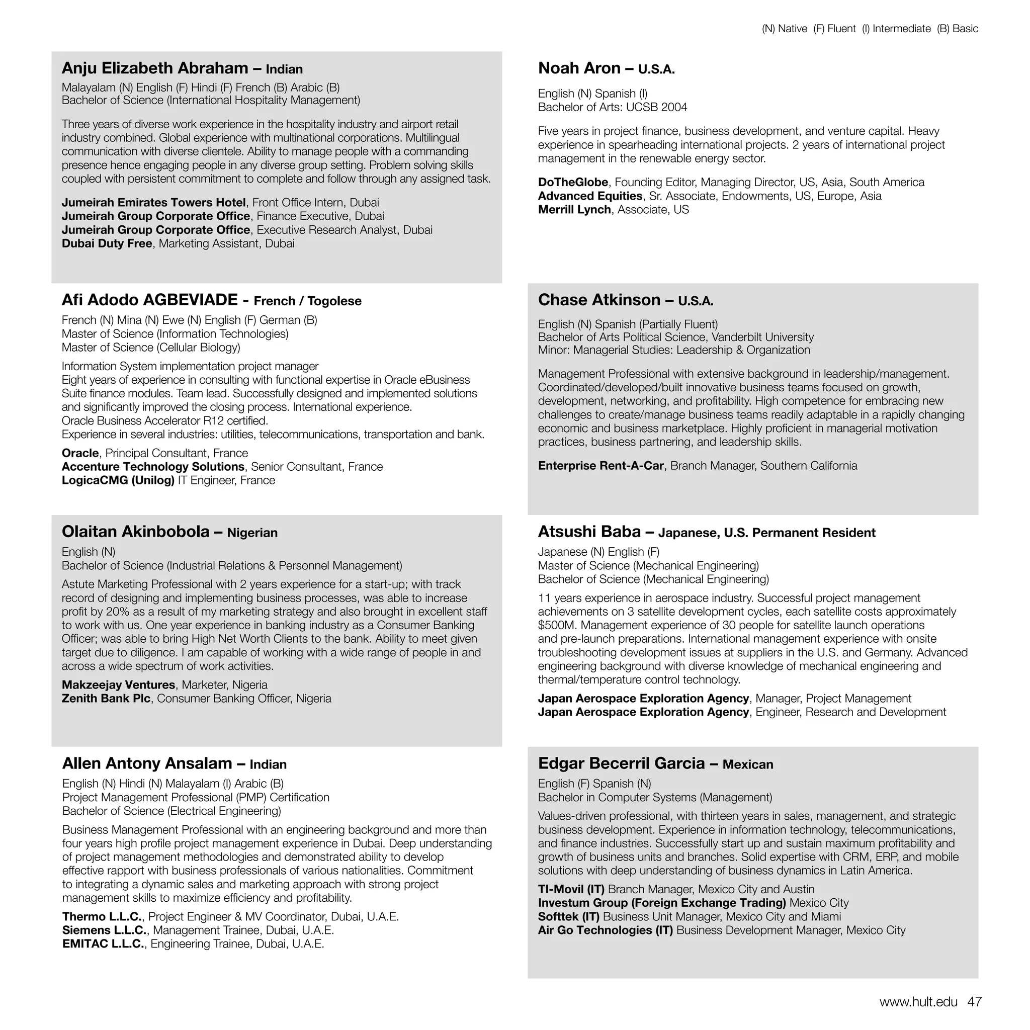 (N) Native (F) Fluent (I) Intermediate (B) Basic


Anju Elizabeth Abraham – Indian                                                             Noah Aron – U.S.A.
Malayalam (N) English (F) Hindi (F) French (B) Arabic (B)
                                                                                            English (N) Spanish (I)
Bachelor of Science (International Hospitality Management)
                                                                                            Bachelor of Arts: UCSB 2004
Three years of diverse work experience in the hospitality industry and airport retail
                                                                                            Five years in project finance, business development, and venture capital. Heavy
industry combined. Global experience with multinational corporations. Multilingual
                                                                                            experience in spearheading international projects. 2 years of international project
communication with diverse clientele. Ability to manage people with a commanding
                                                                                            management in the renewable energy sector.
presence hence engaging people in any diverse group setting. Problem solving skills
coupled with persistent commitment to complete and follow through any assigned task.        DoTheGlobe, Founding Editor, Managing Director, US, Asia, South America
                                                                                            Advanced Equities, Sr. Associate, Endowments, US, Europe, Asia
Jumeirah Emirates Towers Hotel, Front Office Intern, Dubai
                                                                                            Merrill Lynch, Associate, US
Jumeirah Group Corporate Office, Finance Executive, Dubai
Jumeirah Group Corporate Office, Executive Research Analyst, Dubai
Dubai Duty Free, Marketing Assistant, Dubai



Afi Adodo AGBEVIADE - French / Togolese                                                     Chase Atkinson – U.S.A.
French (N) Mina (N) Ewe (N) English (F) German (B)                                          English (N) Spanish (Partially Fluent)
Master of Science (Information Technologies)                                                Bachelor of Arts Political Science, Vanderbilt University
Master of Science (Cellular Biology)                                                        Minor: Managerial Studies: Leadership & Organization
Information System implementation project manager
                                                                                            Management Professional with extensive background in leadership/management.
Eight years of experience in consulting with functional expertise in Oracle eBusiness
                                                                                            Coordinated/developed/built innovative business teams focused on growth,
Suite finance modules. Team lead. Successfully designed and implemented solutions
                                                                                            development, networking, and profitability. High competence for embracing new
and significantly improved the closing process. International experience.
                                                                                            challenges to create/manage business teams readily adaptable in a rapidly changing
Oracle Business Accelerator R12 certified.
                                                                                            economic and business marketplace. Highly proficient in managerial motivation
Experience in several industries: utilities, telecommunications, transportation and bank.
                                                                                            practices, business partnering, and leadership skills.
Oracle, Principal Consultant, France
Accenture Technology Solutions, Senior Consultant, France                                   Enterprise Rent-A-Car, Branch Manager, Southern California
LogicaCMG (Unilog) IT Engineer, France



Olaitan Akinbobola – Nigerian                                                               Atsushi Baba – Japanese, U.S. Permanent Resident
English (N)                                                                                 Japanese (N) English (F)
Bachelor of Science (Industrial Relations & Personnel Management)                           Master of Science (Mechanical Engineering)
Astute Marketing Professional with 2 years experience for a start-up; with track            Bachelor of Science (Mechanical Engineering)
record of designing and implementing business processes, was able to increase               11 years experience in aerospace industry. Successful project management
profit by 20% as a result of my marketing strategy and also brought in excellent staff      achievements on 3 satellite development cycles, each satellite costs approximately
to work with us. One year experience in banking industry as a Consumer Banking              $500M. Management experience of 30 people for satellite launch operations
Officer; was able to bring High Net Worth Clients to the bank. Ability to meet given        and pre-launch preparations. International management experience with onsite
target due to diligence. I am capable of working with a wide range of people in and         troubleshooting development issues at suppliers in the U.S. and Germany. Advanced
across a wide spectrum of work activities.                                                  engineering background with diverse knowledge of mechanical engineering and
Makzeejay Ventures, Marketer, Nigeria                                                       thermal/temperature control technology.
Zenith Bank Plc, Consumer Banking Officer, Nigeria                                          Japan Aerospace Exploration Agency, Manager, Project Management
                                                                                            Japan Aerospace Exploration Agency, Engineer, Research and Development



Allen Antony Ansalam – Indian                                                               Edgar Becerril Garcia – Mexican
English (N) Hindi (N) Malayalam (I) Arabic (B)                                              English (F) Spanish (N)
Project Management Professional (PMP) Certification                                         Bachelor in Computer Systems (Management)
Bachelor of Science (Electrical Engineering)                                                Values-driven professional, with thirteen years in sales, management, and strategic
Business Management Professional with an engineering background and more than               business development. Experience in information technology, telecommunications,
four years high profile project management experience in Dubai. Deep understanding          and finance industries. Successfully start up and sustain maximum profitability and
of project management methodologies and demonstrated ability to develop                     growth of business units and branches. Solid expertise with CRM, ERP, and mobile
effective rapport with business professionals of various nationalities. Commitment          solutions with deep understanding of business dynamics in Latin America.
to integrating a dynamic sales and marketing approach with strong project                   TI-Movil (IT) Branch Manager, Mexico City and Austin
management skills to maximize efficiency and profitability.                                 Investum Group (Foreign Exchange Trading) Mexico City
Thermo L.L.C., Project Engineer & MV Coordinator, Dubai, U.A.E.                             Softtek (IT) Business Unit Manager, Mexico City and Miami
Siemens L.L.C., Management Trainee, Dubai, U.A.E.                                           Air Go Technologies (IT) Business Development Manager, Mexico City
EMITAC L.L.C., Engineering Trainee, Dubai, U.A.E.



                                                                                                                                                                    www.hult.edu 47
 
