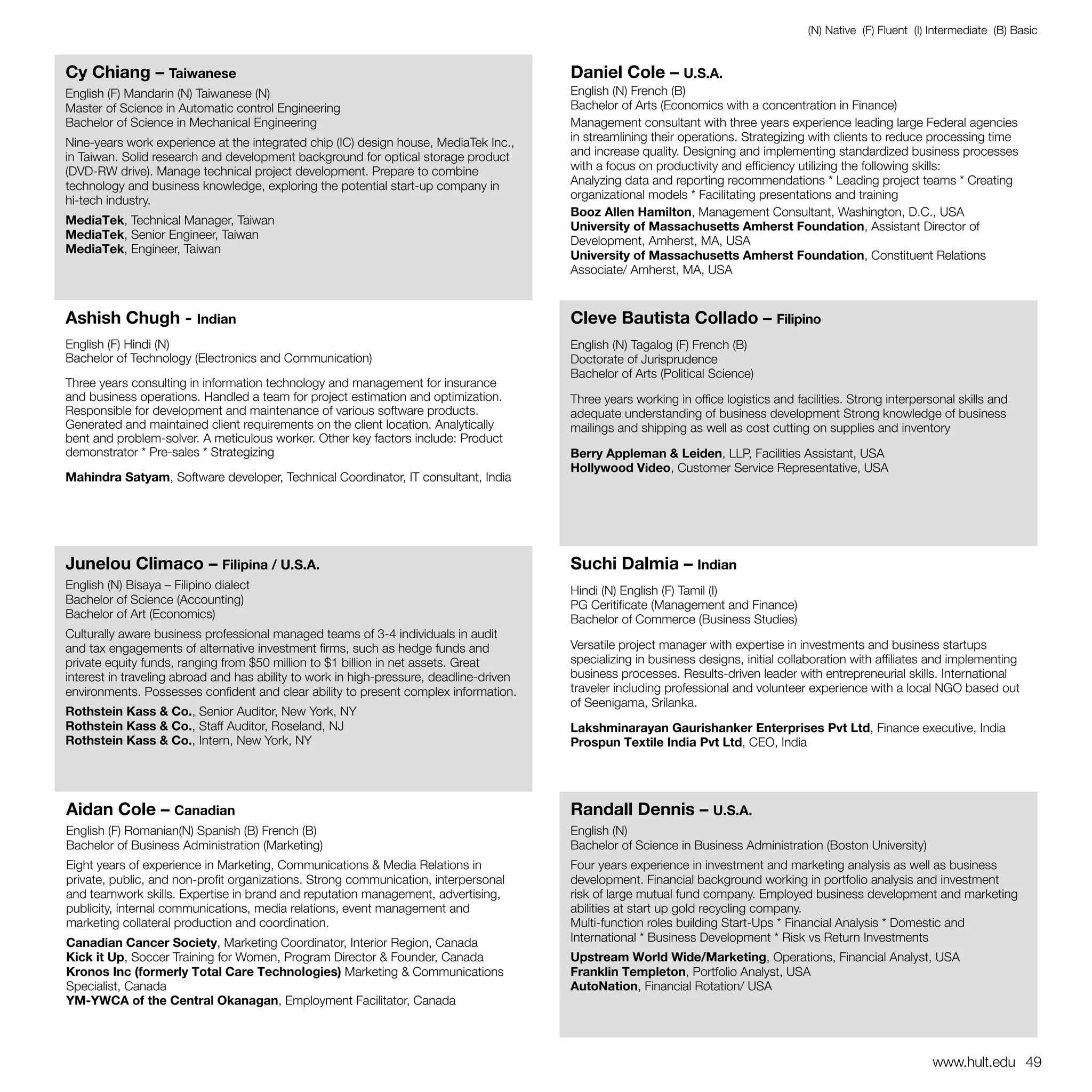 (N) Native (F) Fluent (I) Intermediate (B) Basic


Cy Chiang – Taiwanese                                                                    Daniel Cole – U.S.A.
English (F) Mandarin (N) Taiwanese (N)                                                   English (N) French (B)
Master of Science in Automatic control Engineering                                       Bachelor of Arts (Economics with a concentration in Finance)
Bachelor of Science in Mechanical Engineering                                            Management consultant with three years experience leading large Federal agencies
Nine-years work experience at the integrated chip (IC) design house, MediaTek Inc.,      in streamlining their operations. Strategizing with clients to reduce processing time
in Taiwan. Solid research and development background for optical storage product         and increase quality. Designing and implementing standardized business processes
(DVD-RW drive). Manage technical project development. Prepare to combine                 with a focus on productivity and efficiency utilizing the following skills:
technology and business knowledge, exploring the potential start-up company in           Analyzing data and reporting recommendations * Leading project teams * Creating
hi-tech industry.                                                                        organizational models * Facilitating presentations and training
                                                                                         Booz Allen Hamilton, Management Consultant, Washington, D.C., USA
MediaTek, Technical Manager, Taiwan                                                      University of Massachusetts Amherst Foundation, Assistant Director of
MediaTek, Senior Engineer, Taiwan                                                        Development, Amherst, MA, USA
MediaTek, Engineer, Taiwan                                                               University of Massachusetts Amherst Foundation, Constituent Relations
                                                                                         Associate/ Amherst, MA, USA


Ashish Chugh - Indian                                                                    Cleve Bautista Collado – Filipino
English (F) Hindi (N)                                                                    English (N) Tagalog (F) French (B)
Bachelor of Technology (Electronics and Communication)                                   Doctorate of Jurisprudence
                                                                                         Bachelor of Arts (Political Science)
Three years consulting in information technology and management for insurance
and business operations. Handled a team for project estimation and optimization.         Three years working in office logistics and facilities. Strong interpersonal skills and
Responsible for development and maintenance of various software products.                adequate understanding of business development Strong knowledge of business
Generated and maintained client requirements on the client location. Analytically        mailings and shipping as well as cost cutting on supplies and inventory
bent and problem-solver. A meticulous worker. Other key factors include: Product
demonstrator * Pre-sales * Strategizing                                                  Berry Appleman & Leiden, LLP, Facilities Assistant, USA
                                                                                         Hollywood Video, Customer Service Representative, USA
Mahindra Satyam, Software developer, Technical Coordinator, IT consultant, India




Junelou Climaco – Filipina / U.S.A.                                                      Suchi Dalmia – Indian
English (N) Bisaya – Filipino dialect                                                    Hindi (N) English (F) Tamil (I)
Bachelor of Science (Accounting)                                                         PG Ceritificate (Management and Finance)
Bachelor of Art (Economics)                                                              Bachelor of Commerce (Business Studies)
Culturally aware business professional managed teams of 3-4 individuals in audit
and tax engagements of alternative investment firms, such as hedge funds and             Versatile project manager with expertise in investments and business startups
private equity funds, ranging from $50 million to $1 billion in net assets. Great        specializing in business designs, initial collaboration with affiliates and implementing
interest in traveling abroad and has ability to work in high-pressure, deadline-driven   business processes. Results-driven leader with entrepreneurial skills. International
environments. Possesses confident and clear ability to present complex information.      traveler including professional and volunteer experience with a local NGO based out
                                                                                         of Seenigama, Srilanka.
Rothstein Kass & Co., Senior Auditor, New York, NY
Rothstein Kass & Co., Staff Auditor, Roseland, NJ                                        Lakshminarayan Gaurishanker Enterprises Pvt Ltd, Finance executive, India
Rothstein Kass & Co., Intern, New York, NY                                               Prospun Textile India Pvt Ltd, CEO, India




Aidan Cole – Canadian                                                                    Randall Dennis – U.S.A.
English (F) Romanian(N) Spanish (B) French (B)                                           English (N)
Bachelor of Business Administration (Marketing)                                          Bachelor of Science in Business Administration (Boston University)
Eight years of experience in Marketing, Communications & Media Relations in              Four years experience in investment and marketing analysis as well as business
private, public, and non-profit organizations. Strong communication, interpersonal       development. Financial background working in portfolio analysis and investment
and teamwork skills. Expertise in brand and reputation management, advertising,          risk of large mutual fund company. Employed business development and marketing
publicity, internal communications, media relations, event management and                abilities at start up gold recycling company.
marketing collateral production and coordination.                                        Multi-function roles building Start-Ups * Financial Analysis * Domestic and
Canadian Cancer Society, Marketing Coordinator, Interior Region, Canada                  International * Business Development * Risk vs Return Investments
Kick it Up, Soccer Training for Women, Program Director & Founder, Canada                Upstream World Wide/Marketing, Operations, Financial Analyst, USA
Kronos Inc (formerly Total Care Technologies) Marketing & Communications                 Franklin Templeton, Portfolio Analyst, USA
Specialist, Canada                                                                       AutoNation, Financial Rotation/ USA
YM-YWCA of the Central Okanagan, Employment Facilitator, Canada



                                                                                                                                                                  www.hult.edu 49
 