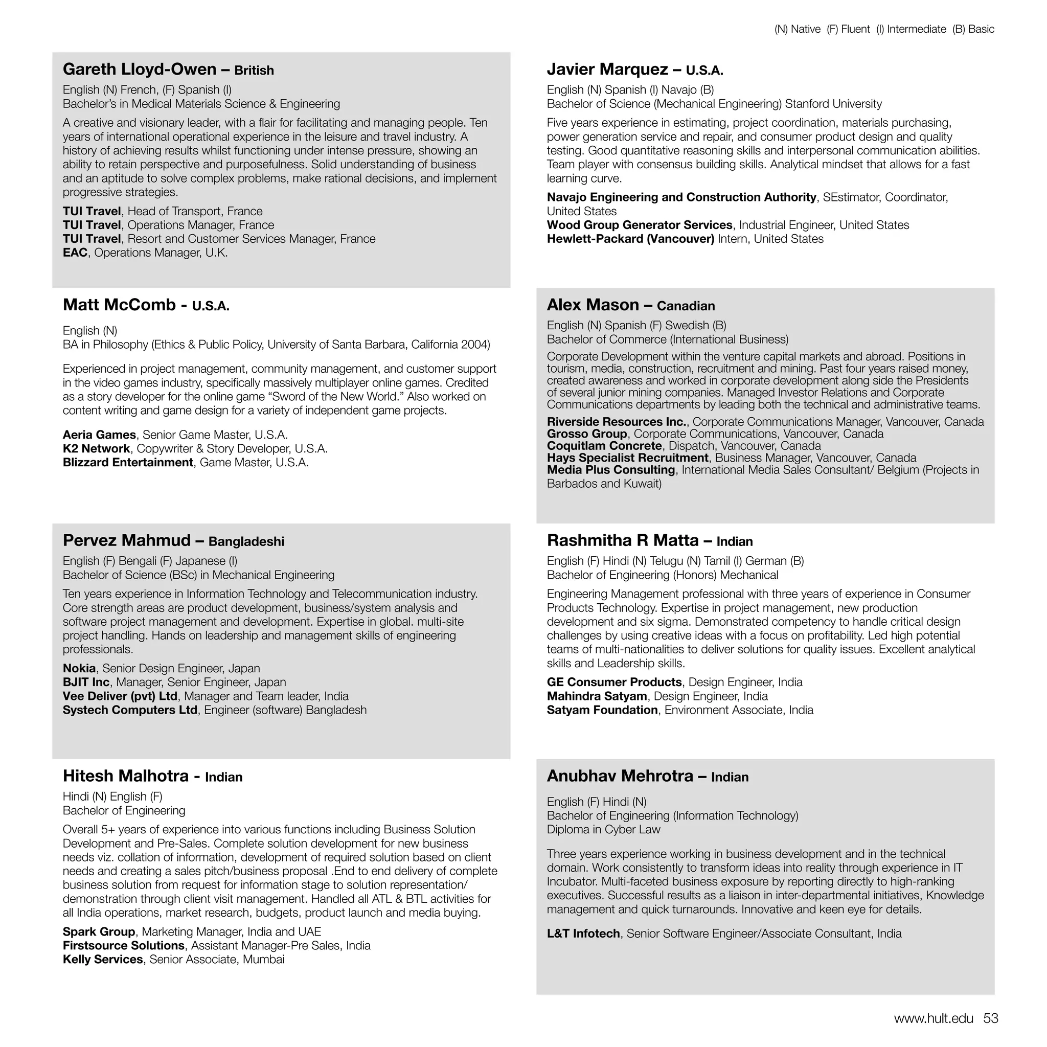 (N) Native (F) Fluent (I) Intermediate (B) Basic


Gareth Lloyd-Owen – British                                                               Javier Marquez – U.S.A.
English (N) French, (F) Spanish (I)                                                       English (N) Spanish (I) Navajo (B)
Bachelor’s in Medical Materials Science & Engineering                                     Bachelor of Science (Mechanical Engineering) Stanford University
A creative and visionary leader, with a flair for facilitating and managing people. Ten   Five years experience in estimating, project coordination, materials purchasing,
years of international operational experience in the leisure and travel industry. A       power generation service and repair, and consumer product design and quality
history of achieving results whilst functioning under intense pressure, showing an        testing. Good quantitative reasoning skills and interpersonal communication abilities.
ability to retain perspective and purposefulness. Solid understanding of business         Team player with consensus building skills. Analytical mindset that allows for a fast
and an aptitude to solve complex problems, make rational decisions, and implement         learning curve.
progressive strategies.                                                                   Navajo Engineering and Construction Authority, SEstimator, Coordinator,
TUI Travel, Head of Transport, France                                                     United States
TUI Travel, Operations Manager, France                                                    Wood Group Generator Services, Industrial Engineer, United States
TUI Travel, Resort and Customer Services Manager, France                                  Hewlett-Packard (Vancouver) Intern, United States
EAC, Operations Manager, U.K.



Matt McComb - U.S.A.                                                                      Alex Mason – Canadian
English (N)                                                                               English (N) Spanish (F) Swedish (B)
BA in Philosophy (Ethics & Public Policy, University of Santa Barbara, California 2004)   Bachelor of Commerce (International Business)
                                                                                          Corporate Development within the venture capital markets and abroad. Positions in
Experienced in project management, community management, and customer support             tourism, media, construction, recruitment and mining. Past four years raised money,
in the video games industry, specifically massively multiplayer online games. Credited    created awareness and worked in corporate development along side the Presidents
as a story developer for the online game “Sword of the New World.” Also worked on         of several junior mining companies. Managed Investor Relations and Corporate
content writing and game design for a variety of independent game projects.               Communications departments by leading both the technical and administrative teams.
                                                                                          Riverside Resources Inc., Corporate Communications Manager, Vancouver, Canada
Aeria Games, Senior Game Master, U.S.A.                                                   Grosso Group, Corporate Communications, Vancouver, Canada
K2 Network, Copywriter & Story Developer, U.S.A.                                          Coquitlam Concrete, Dispatch, Vancouver, Canada
Blizzard Entertainment, Game Master, U.S.A.                                               Hays Specialist Recruitment, Business Manager, Vancouver, Canada
                                                                                          Media Plus Consulting, International Media Sales Consultant/ Belgium (Projects in
                                                                                          Barbados and Kuwait)



Pervez Mahmud – Bangladeshi                                                               Rashmitha R Matta – Indian
English (F) Bengali (F) Japanese (I)                                                      English (F) Hindi (N) Telugu (N) Tamil (I) German (B)
Bachelor of Science (BSc) in Mechanical Engineering                                       Bachelor of Engineering (Honors) Mechanical
Ten years experience in Information Technology and Telecommunication industry.            Engineering Management professional with three years of experience in Consumer
Core strength areas are product development, business/system analysis and                 Products Technology. Expertise in project management, new production
software project management and development. Expertise in global. multi-site              development and six sigma. Demonstrated competency to handle critical design
project handling. Hands on leadership and management skills of engineering                challenges by using creative ideas with a focus on profitability. Led high potential
professionals.                                                                            teams of multi-nationalities to deliver solutions for quality issues. Excellent analytical
Nokia, Senior Design Engineer, Japan                                                      skills and Leadership skills.
BJIT Inc, Manager, Senior Engineer, Japan                                                 GE Consumer Products, Design Engineer, India	
Vee Deliver (pvt) Ltd, Manager and Team leader, India                                     Mahindra Satyam, Design Engineer, India
Systech Computers Ltd, Engineer (software) Bangladesh                                     Satyam Foundation, Environment Associate, India		




Hitesh Malhotra - Indian                                                                  Anubhav Mehrotra – Indian
Hindi (N) English (F)                                                                     English (F) Hindi (N)
Bachelor of Engineering                                                                   Bachelor of Engineering (Information Technology)
Overall 5+ years of experience into various functions including Business Solution         Diploma in Cyber Law
Development and Pre-Sales. Complete solution development for new business
needs viz. collation of information, development of required solution based on client     Three years experience working in business development and in the technical
needs and creating a sales pitch/business proposal .End to end delivery of complete       domain. Work consistently to transform ideas into reality through experience in IT
business solution from request for information stage to solution representation/          Incubator. Multi-faceted business exposure by reporting directly to high-ranking
demonstration through client visit management. Handled all ATL & BTL activities for       executives. Successful results as a liaison in inter-departmental initiatives, Knowledge
all India operations, market research, budgets, product launch and media buying.          management and quick turnarounds. Innovative and keen eye for details.
Spark Group, Marketing Manager, India and UAE                                             L&T Infotech, Senior Software Engineer/Associate Consultant, India
Firstsource Solutions, Assistant Manager-Pre Sales, India
Kelly Services, Senior Associate, Mumbai



                                                                                                                                                                   www.hult.edu 53
 