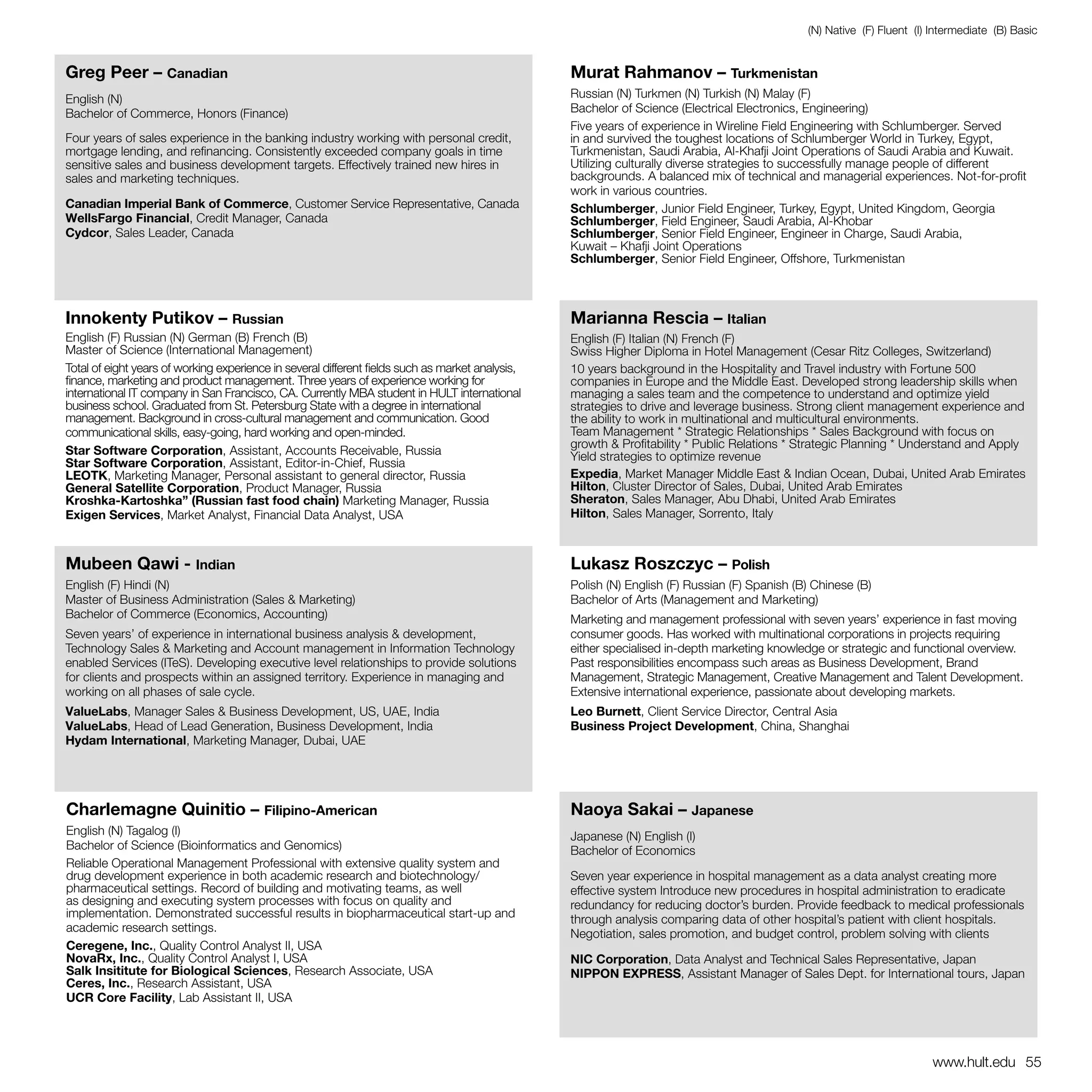(N) Native (F) Fluent (I) Intermediate (B) Basic


Greg Peer – Canadian                                                                              Murat Rahmanov – Turkmenistan
English (N)                                                                                       Russian (N) Turkmen (N) Turkish (N) Malay (F)
Bachelor of Commerce, Honors (Finance)                                                            Bachelor of Science (Electrical Electronics, Engineering)
                                                                                                  Five years of experience in Wireline Field Engineering with Schlumberger. Served
Four years of sales experience in the banking industry working with personal credit,              in and survived the toughest locations of Schlumberger World in Turkey, Egypt,
mortgage lending, and refinancing. Consistently exceeded company goals in time                    Turkmenistan, Saudi Arabia, Al-Khafji Joint Operations of Saudi Arabia and Kuwait.
sensitive sales and business development targets. Effectively trained new hires in                Utilizing culturally diverse strategies to successfully manage people of different
sales and marketing techniques.                                                                   backgrounds. A balanced mix of technical and managerial experiences. Not-for-profit
                                                                                                  work in various countries.
Canadian Imperial Bank of Commerce, Customer Service Representative, Canada                       Schlumberger, Junior Field Engineer, Turkey, Egypt, United Kingdom, Georgia
WellsFargo Financial, Credit Manager, Canada                                                      Schlumberger, Field Engineer, Saudi Arabia, Al-Khobar
Cydcor, Sales Leader, Canada                                                                      Schlumberger, Senior Field Engineer, Engineer in Charge, Saudi Arabia,
                                                                                                  Kuwait – Khafji Joint Operations
                                                                                                  Schlumberger, Senior Field Engineer, Offshore, Turkmenistan



Innokenty Putikov – Russian                                                                       Marianna Rescia – Italian
English (F) Russian (N) German (B) French (B)                                                     English (F) Italian (N) French (F)
Master of Science (International Management)                                                      Swiss Higher Diploma in Hotel Management (Cesar Ritz Colleges, Switzerland)
Total of eight years of working experience in several different fields such as market analysis,   10 years background in the Hospitality and Travel industry with Fortune 500
finance, marketing and product management. Three years of experience working for                  companies in Europe and the Middle East. Developed strong leadership skills when
international IT company in San Francisco, CA. Currently MBA student in HULT international        managing a sales team and the competence to understand and optimize yield
business school. Graduated from St. Petersburg State with a degree in international               strategies to drive and leverage business. Strong client management experience and
management. Background in cross-cultural management and communication. Good                       the ability to work in multinational and multicultural environments.
communicational skills, easy-going, hard working and open-minded.                                 Team Management * Strategic Relationships * Sales Background with focus on
                                                                                                  growth & Profitability * Public Relations * Strategic Planning * Understand and Apply
Star Software Corporation, Assistant, Accounts Receivable, Russia                                 Yield strategies to optimize revenue
Star Software Corporation, Assistant, Editor-in-Chief, Russia
LEOTK, Marketing Manager, Personal assistant to general director, Russia                          Expedia, Market Manager Middle East & Indian Ocean, Dubai, United Arab Emirates
General Satellite Corporation, Product Manager, Russia                                            Hilton, Cluster Director of Sales, Dubai, United Arab Emirates
Kroshka-Kartoshka” (Russian fast food chain) Marketing Manager, Russia                            Sheraton, Sales Manager, Abu Dhabi, United Arab Emirates
Exigen Services, Market Analyst, Financial Data Analyst, USA                                      Hilton, Sales Manager, Sorrento, Italy



Mubeen Qawi - Indian                                                                              Lukasz Roszczyc – Polish
English (F) Hindi (N)                                                                             Polish (N) English (F) Russian (F) Spanish (B) Chinese (B)
Master of Business Administration (Sales & Marketing)                                             Bachelor of Arts (Management and Marketing)
Bachelor of Commerce (Economics, Accounting)                                                      Marketing and management professional with seven years’ experience in fast moving
Seven years’ of experience in international business analysis & development,                      consumer goods. Has worked with multinational corporations in projects requiring
Technology Sales & Marketing and Account management in Information Technology                     either specialised in-depth marketing knowledge or strategic and functional overview.
enabled Services (ITeS). Developing executive level relationships to provide solutions            Past responsibilities encompass such areas as Business Development, Brand
for clients and prospects within an assigned territory. Experience in managing and                Management, Strategic Management, Creative Management and Talent Development.
working on all phases of sale cycle.                                                              Extensive international experience, passionate about developing markets.
ValueLabs, Manager Sales & Business Development, US, UAE, India                                   Leo Burnett, Client Service Director, Central Asia
ValueLabs, Head of Lead Generation, Business Development, India                                   Business Project Development, China, Shanghai
Hydam International, Marketing Manager, Dubai, UAE




Charlemagne Quinitio – Filipino-American                                                          Naoya Sakai – Japanese
English (N) Tagalog (I)                                                                           Japanese (N) English (I)
Bachelor of Science (Bioinformatics and Genomics)                                                 Bachelor of Economics
Reliable Operational Management Professional with extensive quality system and
drug development experience in both academic research and biotechnology/                          Seven year experience in hospital management as a data analyst creating more
pharmaceutical settings. Record of building and motivating teams, as well                         effective system Introduce new procedures in hospital administration to eradicate
as designing and executing system processes with focus on quality and                             redundancy for reducing doctor’s burden. Provide feedback to medical professionals
implementation. Demonstrated successful results in biopharmaceutical start-up and                 through analysis comparing data of other hospital’s patient with client hospitals.
academic research settings.                                                                       Negotiation, sales promotion, and budget control, problem solving with clients
Ceregene, Inc., Quality Control Analyst II, USA
NovaRx, Inc., Quality Control Analyst I, USA                                                      NIC Corporation, Data Analyst and Technical Sales Representative, Japan
Salk Insititute for Biological Sciences, Research Associate, USA                                  NIPPON EXPRESS, Assistant Manager of Sales Dept. for International tours, Japan
Ceres, Inc., Research Assistant, USA
UCR Core Facility, Lab Assistant II, USA




                                                                                                                                                                         www.hult.edu 55
 