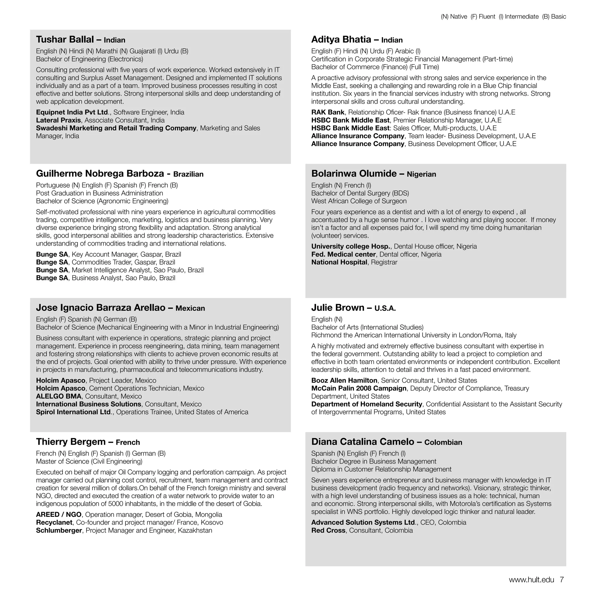(N) Native (F) Fluent (I) Intermediate (B) Basic


Tushar Ballal – Indian                                                                         Aditya Bhatia – Indian
English (N) Hindi (N) Marathi (N) Guajarati (I) Urdu (B)                                       English (F) Hindi (N) Urdu (F) Arabic (I)
Bachelor of Engineering (Electronics)                                                          Certification in Corporate Strategic Financial Management (Part-time)
Consulting professional with five years of work experience. Worked extensively in IT           Bachelor of Commerce (Finance) (Full Time)
consulting and Surplus Asset Management. Designed and implemented IT solutions                 A proactive advisory professional with strong sales and service experience in the
individually and as a part of a team. Improved business processes resulting in cost            Middle East, seeking a challenging and rewarding role in a Blue Chip financial
effective and better solutions. Strong interpersonal skills and deep understanding of          institution. Six years in the financial services industry with strong networks. Strong
web application development.                                                                   interpersonal skills and cross cultural understanding.
Equipnet India Pvt Ltd., Software Engineer, India                                              RAK Bank, Relationship Oficer- Rak finance (Business finance) U.A.E
Lateral Praxis, Associate Consultant, India                                                    HSBC Bank Middle East, Premier Relationship Manager, U.A.E
Swadeshi Marketing and Retail Trading Company, Marketing and Sales                             HSBC Bank Middle East: Sales Officer, Multi-products, U.A.E
Manager, India                                                                                 Alliance Insurance Company, Team leader- Business Development, U.A.E
                                                                                               Alliance Insurance Company, Business Development Officer, U.A.E



Guilherme Nobrega Barboza - Brazilian                                                          Bolarinwa Olumide – Nigerian
Portuguese (N) English (F) Spanish (F) French (B)                                              English (N) French (I)
Post Graduation in Business Administration                                                     Bachelor of Dental Surgery (BDS)
Bachelor of Science (Agronomic Engineering)                                                    West African College of Surgeon
Self-motivated professional with nine years experience in agricultural commodities             Four years experience as a dentist and with a lot of energy to expend , all
trading, competitive intelligence, marketing, logistics and business planning. Very            accentuated by a huge sense humor . I love watching and playing soccer. If money
diverse experience bringing strong flexibility and adaptation. Strong analytical               isn’t a factor and all expenses paid for, I will spend my time doing humanitarian
skills, good interpersonal abilities and strong leadership characteristics. Extensive          (volunteer) services.
understanding of commodities trading and international relations.                              University college Hosp., Dental House officer, Nigeria
Bunge SA, Key Account Manager, Gaspar, Brazil                                                  Fed. Medical center, Dental officer, Nigeria
Bunge SA, Commodities Trader, Gaspar, Brazil                                                   National Hospital, Registrar
Bunge SA, Market Intelligence Analyst, Sao Paulo, Brazil
Bunge SA, Business Analyst, Sao Paulo, Brazil



Jose Ignacio Barraza Arellao – Mexican                                                         Julie Brown – U.S.A.
English (F) Spanish (N) German (B)                                                             English (N)
Bachelor of Science (Mechanical Engineering with a Minor in Industrial Engineering)            Bachelor of Arts (International Studies)
Business consultant with experience in operations, strategic planning and project              Richmond the American International University in London/Roma, Italy
management. Experience in process reengineering, data mining, team management                  A highly motivated and extremely effective business consultant with expertise in
and fostering strong relationships with clients to achieve proven economic results at          the federal government. Outstanding ability to lead a project to completion and
the end of projects. Goal oriented with ability to thrive under pressure. With experience      effective in both team orientated environments or independent contribution. Excellent
in projects in manufacturing, pharmaceutical and telecommunications industry.                  leadership skills, attention to detail and thrives in a fast paced environment.
Holcim Apasco, Project Leader, Mexico                                                          Booz Allen Hamilton, Senior Consultant, United States
Holcim Apasco, Cement Operations Technician, Mexico                                            McCain Palin 2008 Campaign, Deputy Director of Compliance, Treasury
ALELGO BMA, Consultant, Mexico                                                                 Department, United States
International Business Solutions, Consultant, Mexico                                           Department of Homeland Security, Confidential Assistant to the Assistant Security
Spirol International Ltd., Operations Trainee, United States of America                        of Intergovernmental Programs, United States



Thierry Bergem – French                                                                        Diana Catalina Camelo – Colombian
French (N) English (F) Spanish (I) German (B)                                                  Spanish (N) English (F) French (I)
Master of Science (Civil Engineering)                                                          Bachelor Degree in Business Management
Executed on behalf of major Oil Company logging and perforation campaign. As project           Diploma in Customer Relationship Management
manager carried out planning cost control, recruitment, team management and contract           Seven years experience entrepreneur and business manager with knowledge in IT
creation for several million of dollars.On behalf of the French foreign ministry and several   business development (radio frequency and networks). Visionary, strategic thinker,
NGO, directed and executed the creation of a water network to provide water to an              with a high level understanding of business issues as a hole: technical, human
indigenous population of 5000 inhabitants, in the middle of the desert of Gobia.               and economic. Strong interpersonal skills, with Motorola’s certification as Systems
AREED / NGO, Operation manager, Desert of Gobia, Mongolia                                      specialist in WNS portfolio. Highly developed logic thinker and natural leader.
Recyclanet, Co-founder and project manager/ France, Kosovo                                     Advanced Solution Systems Ltd., CEO, Colombia
Schlumberger, Project Manager and Engineer, Kazakhstan                                         Red Cross, Consultant, Colombia




                                                                                                                                                                       www.hult.edu 7
 