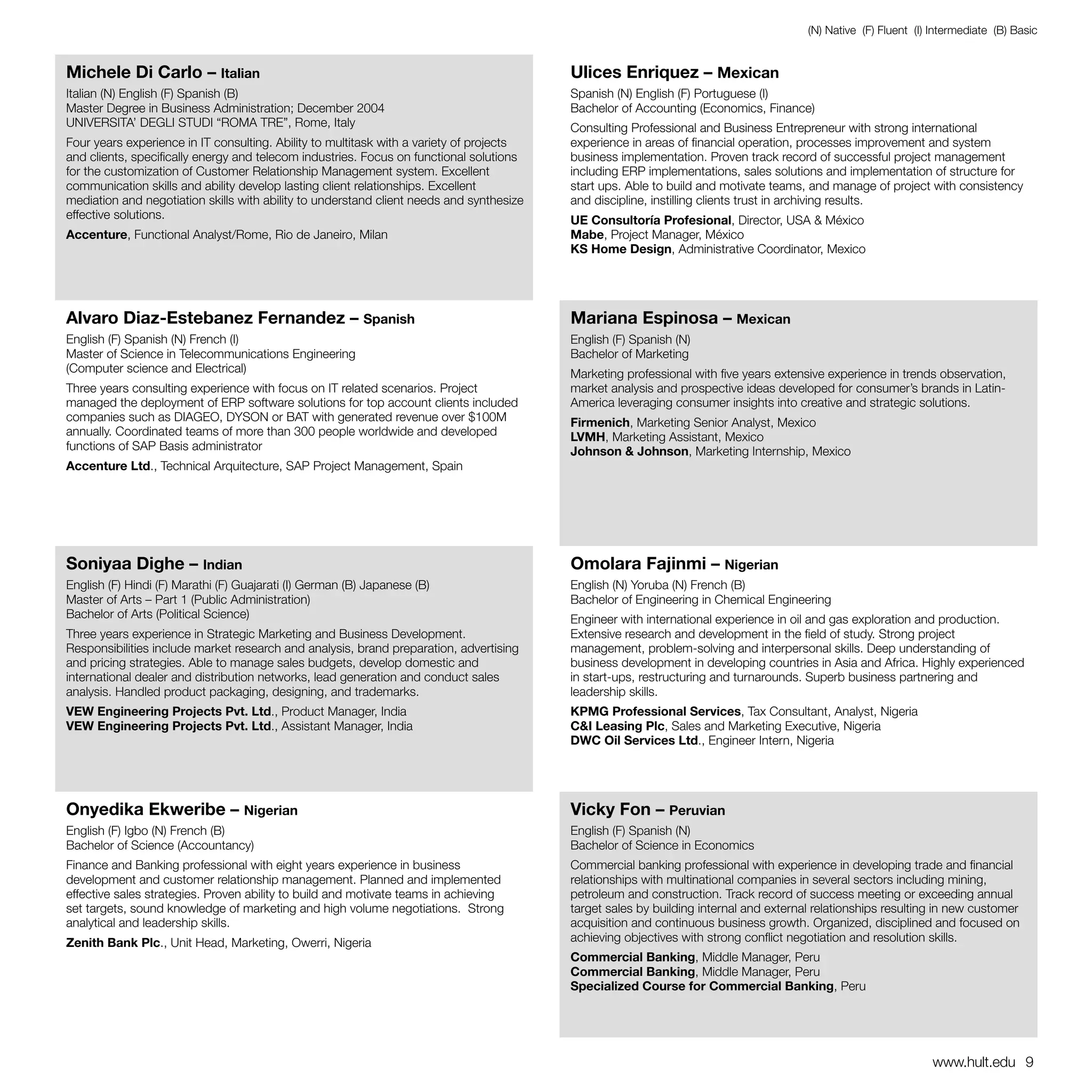(N) Native (F) Fluent (I) Intermediate (B) Basic


Michele Di Carlo – Italian                                                                Ulices Enriquez – Mexican
Italian (N) English (F) Spanish (B)                                                       Spanish (N) English (F) Portuguese (I)
Master Degree in Business Administration; December 2004                                   Bachelor of Accounting (Economics, Finance)
UNIVERSITA’ DEGLI STUDI “ROMA TRE”, Rome, Italy                                           Consulting Professional and Business Entrepreneur with strong international
Four years experience in IT consulting. Ability to multitask with a variety of projects   experience in areas of financial operation, processes improvement and system
and clients, specifically energy and telecom industries. Focus on functional solutions    business implementation. Proven track record of successful project management
for the customization of Customer Relationship Management system. Excellent               including ERP implementations, sales solutions and implementation of structure for
communication skills and ability develop lasting client relationships. Excellent          start ups. Able to build and motivate teams, and manage of project with consistency
mediation and negotiation skills with ability to understand client needs and synthesize   and discipline, instilling clients trust in archiving results.
effective solutions.                                                                      UE Consultoría Profesional, Director, USA & México
Accenture, Functional Analyst/Rome, Rio de Janeiro, Milan                                 Mabe, Project Manager, México
                                                                                          KS Home Design, Administrative Coordinator, Mexico




Alvaro Diaz-Estebanez Fernandez – Spanish                                                 Mariana Espinosa – Mexican
English (F) Spanish (N) French (I)                                                        English (F) Spanish (N)
Master of Science in Telecommunications Engineering                                       Bachelor of Marketing
(Computer science and Electrical)                                                         Marketing professional with five years extensive experience in trends observation,
Three years consulting experience with focus on IT related scenarios. Project             market analysis and prospective ideas developed for consumer’s brands in Latin-
managed the deployment of ERP software solutions for top account clients included         America leveraging consumer insights into creative and strategic solutions.
companies such as DIAGEO, DYSON or BAT with generated revenue over $100M                  Firmenich, Marketing Senior Analyst, Mexico
annually. Coordinated teams of more than 300 people worldwide and developed               LVMH, Marketing Assistant, Mexico
functions of SAP Basis administrator                                                      Johnson & Johnson, Marketing Internship, Mexico
Accenture Ltd., Technical Arquitecture, SAP Project Management, Spain




Soniyaa Dighe – Indian                                                                    Omolara Fajinmi – Nigerian
English (F) Hindi (F) Marathi (F) Guajarati (I) German (B) Japanese (B)                   English (N) Yoruba (N) French (B)
Master of Arts – Part 1 (Public Administration)                                           Bachelor of Engineering in Chemical Engineering
Bachelor of Arts (Political Science)                                                      Engineer with international experience in oil and gas exploration and production.
Three years experience in Strategic Marketing and Business Development.                   Extensive research and development in the field of study. Strong project
Responsibilities include market research and analysis, brand preparation, advertising     management, problem-solving and interpersonal skills. Deep understanding of
and pricing strategies. Able to manage sales budgets, develop domestic and                business development in developing countries in Asia and Africa. Highly experienced
international dealer and distribution networks, lead generation and conduct sales         in start-ups, restructuring and turnarounds. Superb business partnering and
analysis. Handled product packaging, designing, and trademarks.                           leadership skills.
VEW Engineering Projects Pvt. Ltd., Product Manager, India                                KPMG Professional Services, Tax Consultant, Analyst, Nigeria
VEW Engineering Projects Pvt. Ltd., Assistant Manager, India                              C&I Leasing Plc, Sales and Marketing Executive, Nigeria
                                                                                          DWC Oil Services Ltd., Engineer Intern, Nigeria




Onyedika Ekweribe – Nigerian                                                              Vicky Fon – Peruvian
English (F) Igbo (N) French (B)                                                           English (F) Spanish (N)
Bachelor of Science (Accountancy)                                                         Bachelor of Science in Economics
Finance and Banking professional with eight years experience in business                  Commercial banking professional with experience in developing trade and financial
development and customer relationship management. Planned and implemented                 relationships with multinational companies in several sectors including mining,
effective sales strategies. Proven ability to build and motivate teams in achieving       petroleum and construction. Track record of success meeting or exceeding annual
set targets, sound knowledge of marketing and high volume negotiations. Strong            target sales by building internal and external relationships resulting in new customer
analytical and leadership skills.                                                         acquisition and continuous business growth. Organized, disciplined and focused on
Zenith Bank Plc., Unit Head, Marketing, Owerri, Nigeria                                   achieving objectives with strong conflict negotiation and resolution skills.
                                                                                          Commercial Banking, Middle Manager, Peru
                                                                                          Commercial Banking, Middle Manager, Peru
                                                                                          Specialized Course for Commercial Banking, Peru




                                                                                                                                                                 www.hult.edu 9
 
