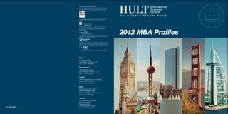 Accreditation & Rankings
                                         Hult International Business School is ranked in the top 20 business
                                         schools in the U.S. and top 30 in the world by The Economist.




                                         Hult International Business School is ranked in the top 100
                                         business schools (up 33 places from 2010) by the Financial Times.




                                         Hult International Business School’s worldwide operations are




                                                                                                                        2012 MBA Profiles
                                         accredited by the New England Association of Schools and
                                         Colleges (NEASC).




                                         Hult International Business School’s MBA program is accredited
                                         by the Association of MBAs (AMBA).




                                         Hult International Business School is recognized as efficient by the British
                                         Accreditations Council of Independent Further and Higher Education.




                                         Boston
                                         1 Education Street
                                         Cambridge, MA 02141, U.S.
                                         Tel: +1 617 746 1990

                                         San Francisco
                                         1355 Sansome Street
                                         San Francisco, CA 94111, U.S.
                                         Tel: +1 415 869 2900

                                         London
                                         46-47 Russell Square, Bloomsbury
                                         London WC1B 4JP, U.K.
                                         Tel: +44 207 636 5667

                                         Dubai
                                         Ground Floor, G05, Block 11
                                         Dubai Knowledge Village
                                         PO Box 502988, Dubai, U.A.E.
                                         Tel: +971 4 375 3088

                                         Shanghai
                                         1/F Jinling Hai Xin Building
                                         666 Fu Zhou Road
                                         Huangpu District
                                         Shanghai 200001, China
hult.edu                                 Tel: +86 21 6133 6133

1   Hult International Business School                                                                                                      www.hult.edu 1
 