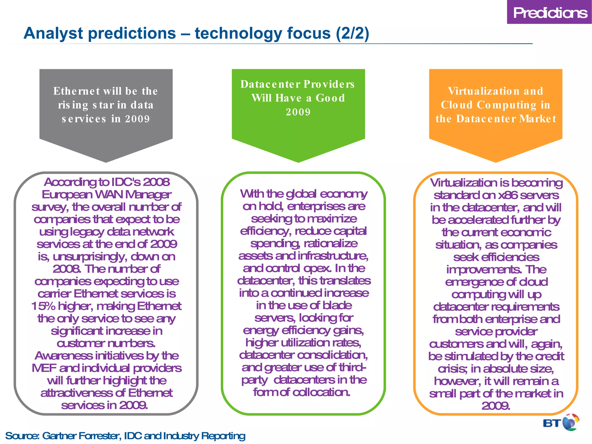 Analyst predictions – technology focus (2/2) Predictions According to IDC's 2008 European WAN Manager survey, the overall number of companies that expect to be using legacy data network services at the end of 2009 is, unsurprisingly, down on 2008. The number of companies expecting to use carrier Ethernet services is 15% higher, making Ethernet the only service to see any significant increase in customer numbers. Awareness initiatives by the MEF and individual providers will further highlight the attractiveness of Ethernet services in 2009.  With the global economy on hold, enterprises are seeking to maximize efficiency, reduce capital spending, rationalize assets and infrastructure, and control opex. In the datacenter, this translates into a continued increase in the use of blade servers, looking for energy efficiency gains, higher utilization rates, datacenter consolidation, and greater use of third-party  datacenters in the form of collocation.  Virtualization is becoming standard on x86 servers in the datacenter, and will be accelerated further by the current economic situation, as companies seek efficiencies improvements. The emergence of cloud computing will up datacenter requirements from both enterprise and service provider customers and will, again, be stimulated by the credit crisis; in absolute size, however, it will remain a small part of the market in 2009. Ethernet will be the rising star in data services in 2009 Datacenter Providers Will Have a Good 2009 Virtualization and Cloud Computing in the Datacenter Market   Source: Gartner Forrester, IDC and Industry Reporting 