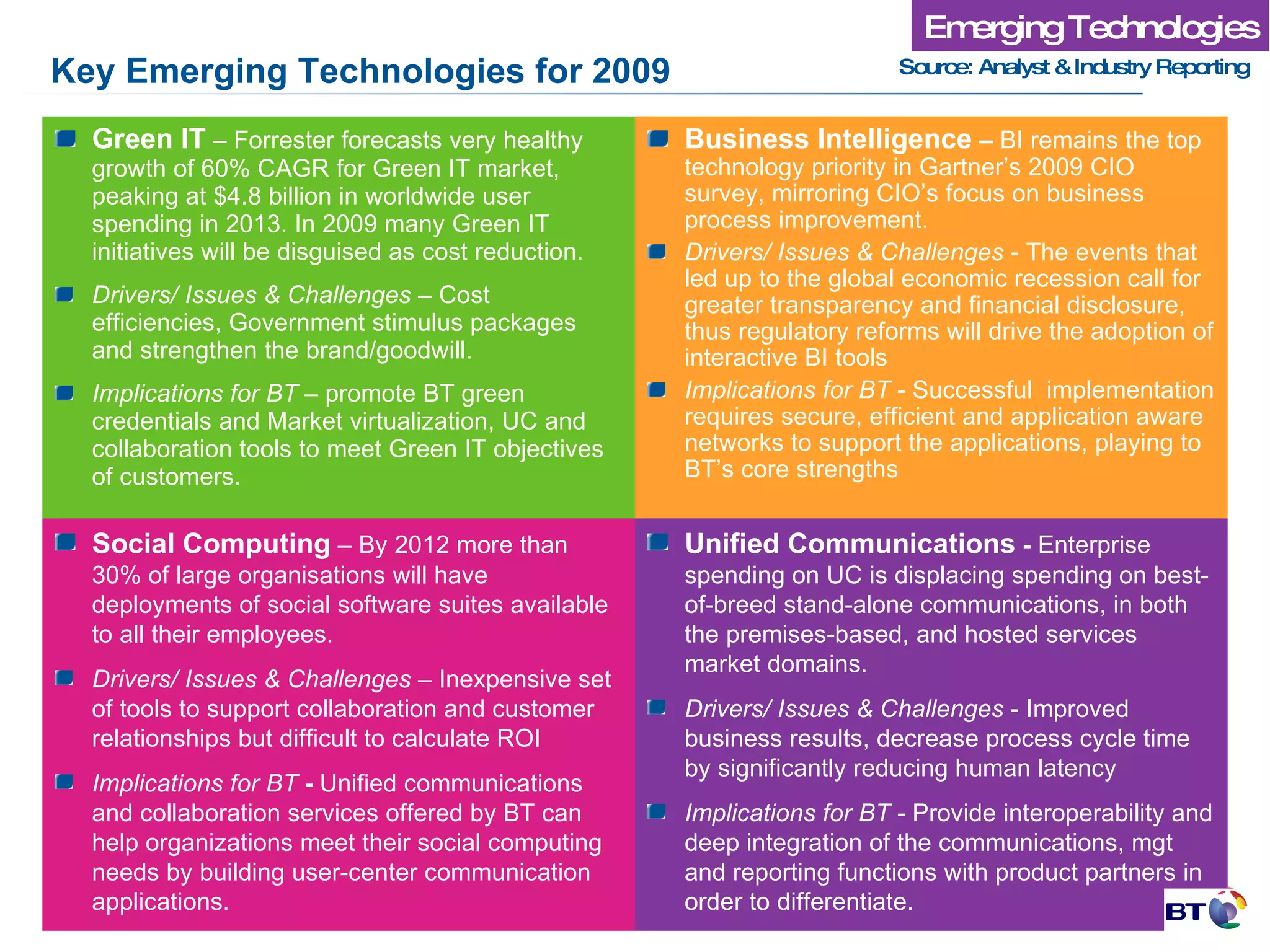 Key Emerging Technologies for 2009 Green IT  –  Forrester forecasts very healthy growth of 60% CAGR for Green IT market, peaking at $4.8 billion in worldwide user spending in 2013. In 2009 many Green IT initiatives will be disguised as cost reduction. Drivers/ Issues & Challenges  – Cost efficiencies, Government stimulus packages and strengthen the brand/goodwill. Implications for BT  – promote BT green credentials and Market virtualization, UC and collaboration tools to meet Green IT objectives of customers. Business Intelligence  –   BI remains the top technology priority in Gartner’s 2009 CIO survey, mirroring CIO’s focus on business process improvement. Drivers/ Issues & Challenges  - The events that led up to the global economic recession call for greater transparency and financial disclosure, thus regulatory reforms will drive the adoption of interactive BI tools Implications for BT  - Successful  implementation requires secure, efficient and application aware networks to support the applications, playing to BT’s core strengths Emerging Technologies Social Computing  – By 2012 more than 30% of large organisations will have deployments of social software suites available to all their employees. Drivers/ Issues & Challenges  – Inexpensive set of tools to support collaboration and customer relationships but  difficult to calculate ROI Implications for BT  -  Unified communications and collaboration services offered by BT can help organizations meet their social computing needs by building user-center communication applications. Unified Communications  -  Enterprise spending on UC is displacing spending on best-of-breed stand-alone communications, in both the premises-based, and hosted services market domains. Drivers/ Issues & Challenges  - Improved business results, decrease process cycle time by significantly reducing human latency Implications for BT  - Provide interoperability and deep integration of the communications, mgt and reporting functions with product partners in order to differentiate. Source: Analyst & Industry Reporting 