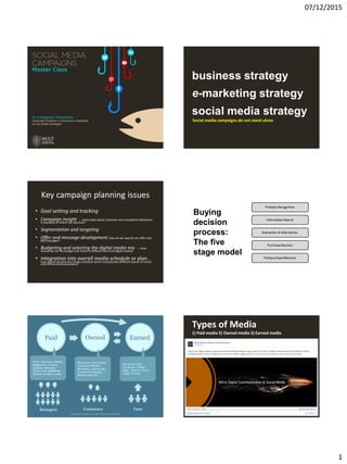 07/12/2015
1
business strategy
e-marketing strategy
social media strategy
Social media campaigns do not stand alone
Key campaign planning issues
• Goal setting and tracking
• Campaign insight – which data about customer and competitor behaviour
is available to inform our decision?
• Segmentation and targeting
• Offer and message development. How do we specify our offer and
key messages?
• Budgeting and selecting the digital media mix – How
should we set the budget and invest in differentforms of digital media?
• Integration into overall media schedule or plan –
how should we plan the media schedule which incorporates different waves of online
and offline communications?
Buying
decision
process:
The five
stage model
Types of Media
1) Paid media 2) Owned media 3) Earned media
 