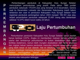 Perkembangan penduduk di Kabupaten Hulu Sungai Selatan
menunjukkan pertumbuhan yang positif. Pada tahun 1980 jumlah
penduduk sebanyak 175.670 jiwa yang tersebar di 8 kecamatan, karena
saat itu Kecamatan Loksado dan Kecamatan Kalumpang masih belum
terbentuk dan saat ini penduduk Kabupaten Hulu Sungai Selatan hasil
registrasi penduduk pertengahan tahun 2003 menjadi 199.161 jiwa atau
terjadi penambahan penduduk sebanyak 23.491 orang atau bertambah
sebesar 13.37% dalam kurun waktu 23 tahun.
Pertumbuhan penduduk Kabupaten Hulu Sungai Selatan cukup rendah,
hanya berkisar 0.57%. Angka ini memberikan maksan bahwa penyebab
utama dari lambannya pertumbuhan ini bukan disebabkan oleh faktor
fertilitas (kelahiran), namun lebih mungkin disebabkan oleh faktor ekonomi
dan migrasi keluar karena penduduk mencoba mencari kesempatan kerja
yang lebih besar di luar daerah. Hal ini didukung oleh fakta lain bahwa
secara sosiologis memang terdapat kecenderungan penduduk Hulu Sungai
Selatan meninggalkan daerah asal menuju daerah-daerah yang
memberikan konstribusi bagi perbaikan ekonomi mereka seperti ke ibukota
provinsi atau kabupaten tetangga.
 