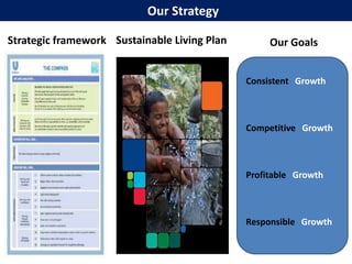 Our Strategy

Strategic framework Sustainable Living Plan        Our Goals


                                              Consistent Growth



                                              Competitive Growth



                                              Profitable Growth



                                              Responsible Growth
 
