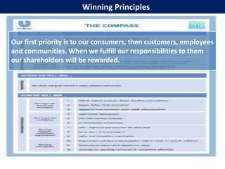 Winning Principles


Our first priority is to our consumers, then customers, employees
and communities. When we fulfill our responsibilities to them
our shareholders will be rewarded.
 