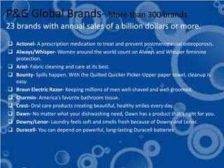 P&G Global Brands- More than 300 brands
23 brands with annual sales of a billion dollars or more.
 Actonel- A prescription medication to treat and prevent postmenopausal osteoporosis.
 Always/Whisper- Women around the world count on Always and Whisper feminine
  protection.
 Ariel- Fabric cleaning and care at its best.
 Bounty- Spills happen. With the Quilted Quicker Picker-Upper paper towel, cleanup is
  easy.
 Braun Electric Razor- Keeping millions of men well-shaved and well-groomed.
 Charmin- America’s favorite bathroom tissue.
 Crest- Oral care products creating beautiful, healthy smiles every day.
 Dawn- No matter what your dishwashing need, Dawn has a product that’s right for you.
 Downy/Lenor- Laundry feels soft and smells fresh because of Downy and Lenor.
 Duracell- You can depend on powerful, long-lasting Duracell batteries.
 