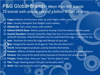 P&G Global Brands- More than 300 brands
23 brands with annual sales of a billion dollars or more.
   Folgers-Millions of Americans wake up with Folgers coffee every day.
   Gain- Laundry detergent that delights scent-seekers.
   Gillette Gel- Get a close shave, with comfort.
   Gillette MACH3 Razor- Battery-powered shaving. Push the button, feel the power.
   Head & Shoulders- Smooth, beautiful, flake-free hair. It’s not what you’d expect in a
    dandruff shampoo. Head & Shoulders has 12 customized formulas – one just for you.
   Iams - Nutrition for every life stage and lifestyle of your pet.
   Olay- Designed for women of all ages to “love the skin they’re in.”
   Oral-B- Dental hygiene products used by dentists themselves.
   Pampers- Millions of babies experience the comfort and dryness of Pampers diapers.
   Pantene- Hair around the world shines because of Pantene hair care products.
   Pringles- Potato chips: Once you “pop,” the fun doesn’t stop!
   Tide- Tough cleaning power that gets out laundry stains.
   Wella- Hair care products used in salons and at home.
 