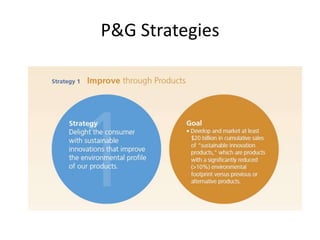 P&G Strategies
 
