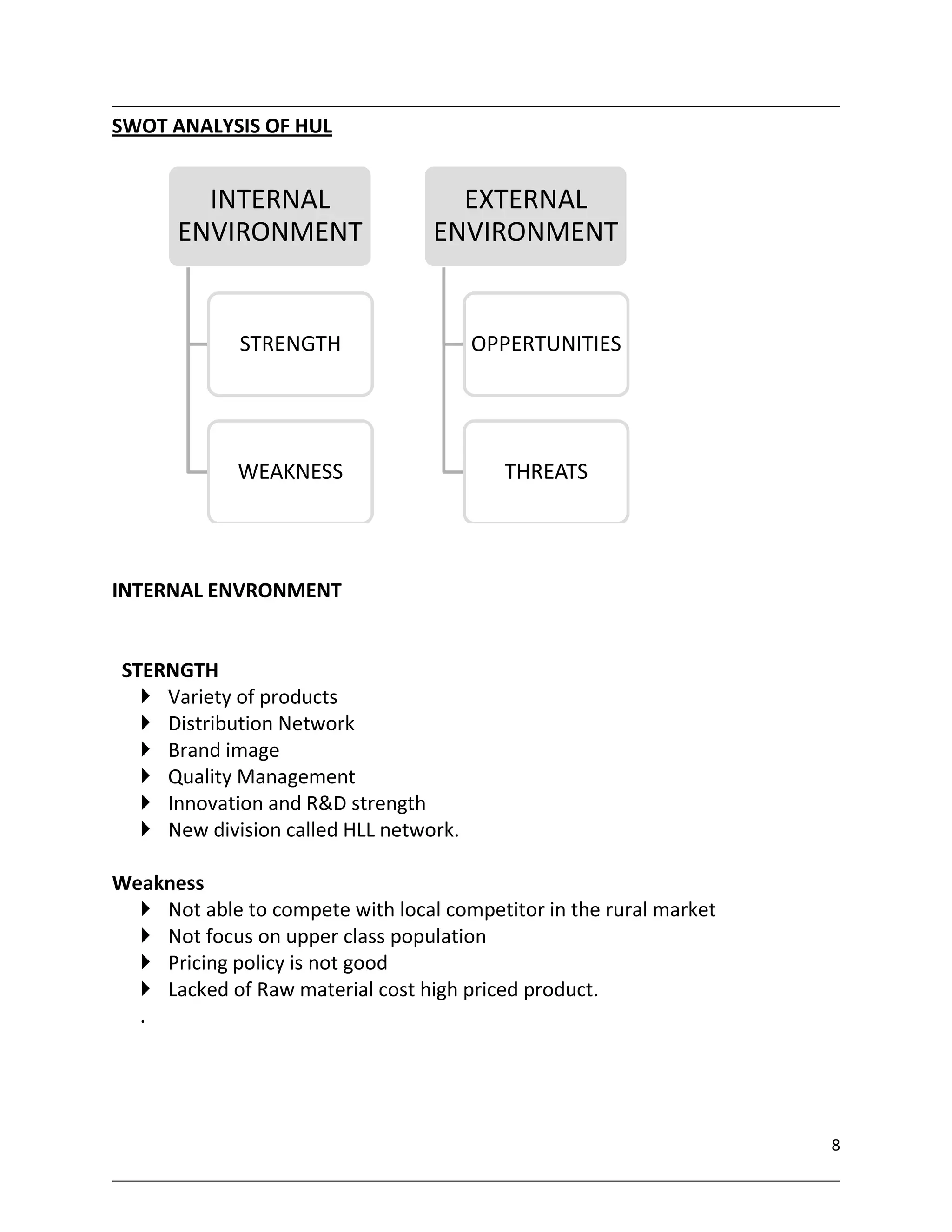 SWOT ANALYSIS OF HUL


         INTERNAL                   EXTERNAL
       ENVIRONMENT                ENVIRONMENT


             STRENGTH                   OPPERTUNITIES




             WEAKNESS                     THREATS




INTERNAL ENVRONMENT


 STERNGTH
    Variety of products
    Distribution Network
    Brand image
    Quality Management
    Innovation and R&D strength
    New division called HLL network.

Weakness
   Not able to compete with local competitor in the rural market
   Not focus on upper class population
   Pricing policy is not good
   Lacked of Raw material cost high priced product.
  .




                                                                    8
 