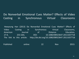 Do Nonverbal Emotional Cues Matter? Effects of Video
Casting in Synchronous Virtual Classrooms
Heeyoung Han (2013) Do Nonverbal Emotional Cues Matter? Effects of
Video Casting in Synchronous Virtual Classrooms,
American Journal of Distance Education,
27:4, 253-264, DOI: 10.1080/08923647.2013.837718
The link to this article: http://dx.doi.org/10.1080/08923647.2013.837718
Published online: 22 Nov 2013.
15
 