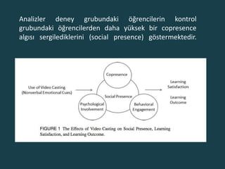 Analizler deney grubundaki öğrencilerin kontrol
grubundaki öğrencilerden daha yüksek bir copresence
algısı sergilediklerini (social presence) göstermektedir.
 