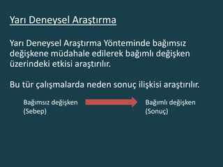 Yarı Deneysel Araştırma
Yarı Deneysel Araştırma Yönteminde bağımsız
değişkene müdahale edilerek bağımlı değişken
üzerindeki etkisi araştırılır.
Bu tür çalışmalarda neden sonuç ilişkisi araştırılır.
Bağımlı değişken
(Sonuç)
Bağımsız değişken
(Sebep)
 