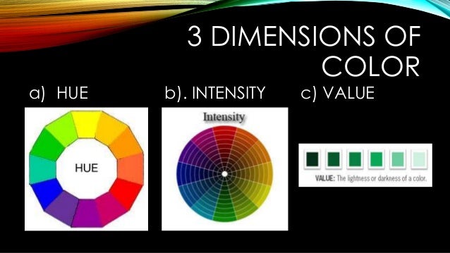 The Elements Of Color : The elements of visual arts and performing