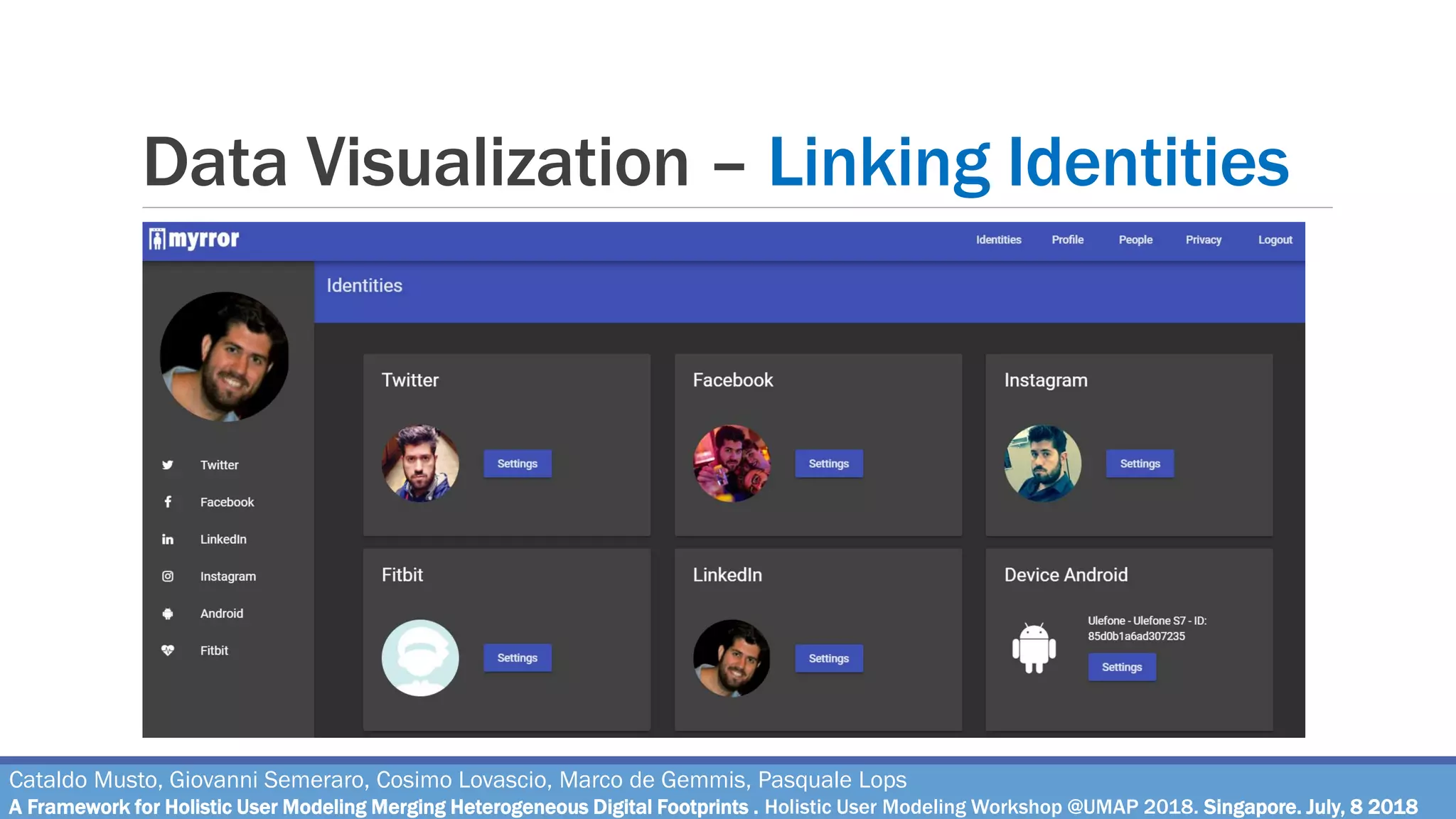 Data Visualization – Linking Identities
Cataldo Musto, Giovanni Semeraro, Cosimo Lovascio, Marco de Gemmis, Pasquale Lops
A Framework for Holistic User Modeling Merging Heterogeneous Digital Footprints . Holistic User Modeling Workshop @UMAP 2018. Singapore. July, 8 2018
 